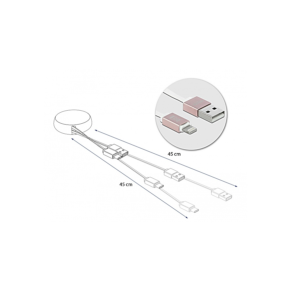 Diagramma di un dispositivo di ricarica multicavo. Mostra una base rotonda con cavi che si dividono in connettori USB, USB-C e Lightning.