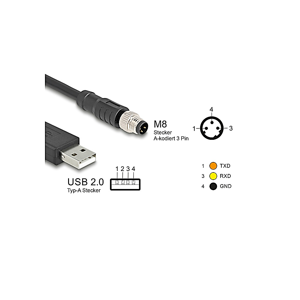 Schema di un cavo USB 2.0 con connettore M8. Include schemi dei pin e etichette: TXD, RXD, GND. Cavo nero, sfondo bianco.