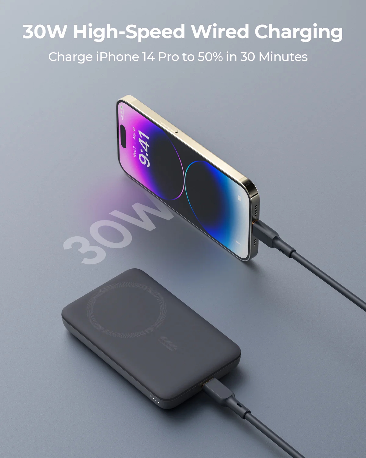 iPhone 14 Pro in carica con un power bank. Il telefono mostra le 9:41. Il testo dice '30W High-Speed Wired Charging'.