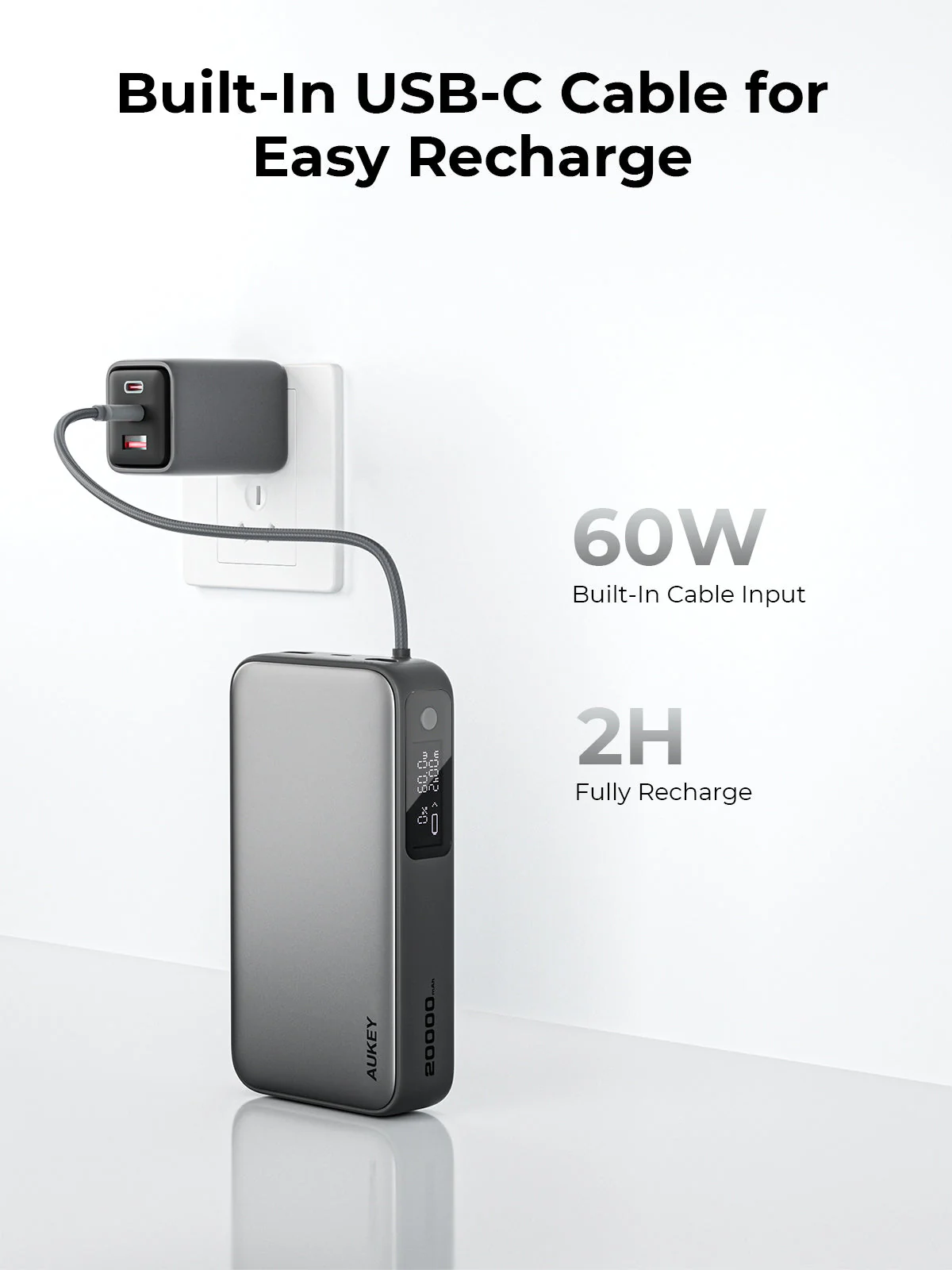 Un banco de energía conectado a un enchufe de pared a través de USB-C. Tiene una pantalla digital y está etiquetado 'AUKEY 20000mAh'.