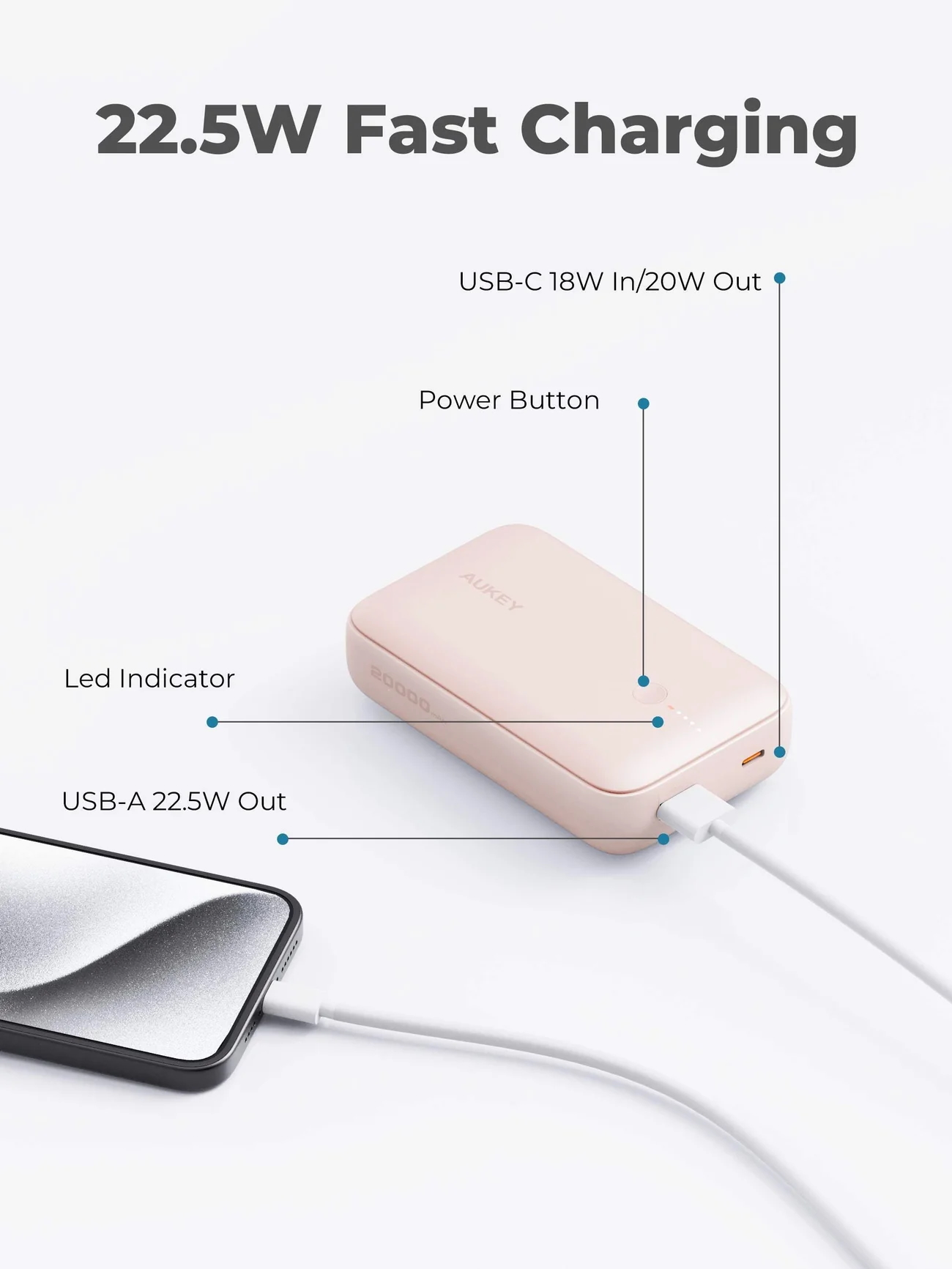 Un power bank Aukey rosa è collegato a un telefono tramite un cavo bianco. Il power bank ha un pulsante di accensione e un indicatore LED.