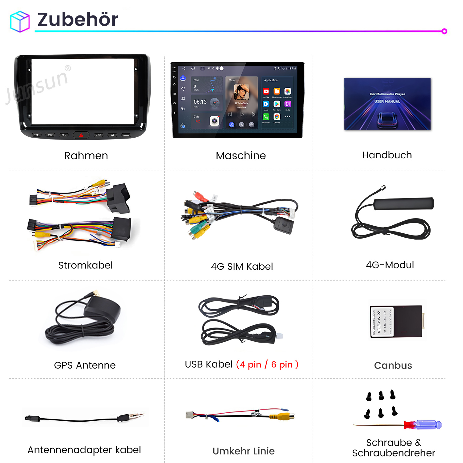 Das Bild zeigt Zubehör für Auto-Multimedia: Rahmen, Maschine, Handbuch, Kabel, Antenne, SIM-Kabel, Modul usw. Verschiedene Autoteile werden gezeigt.