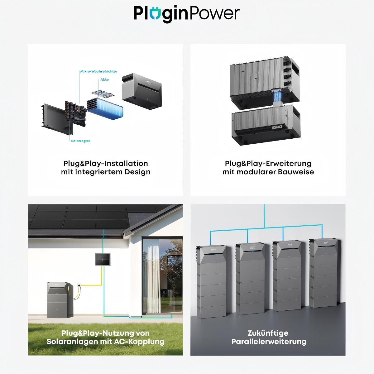 Diagramme zeigen Solarkomponenten: Wechselrichter, Batterien und Installationen. Eines zeigt ein Haus mit Solarpanelen und AC-Kopplung.