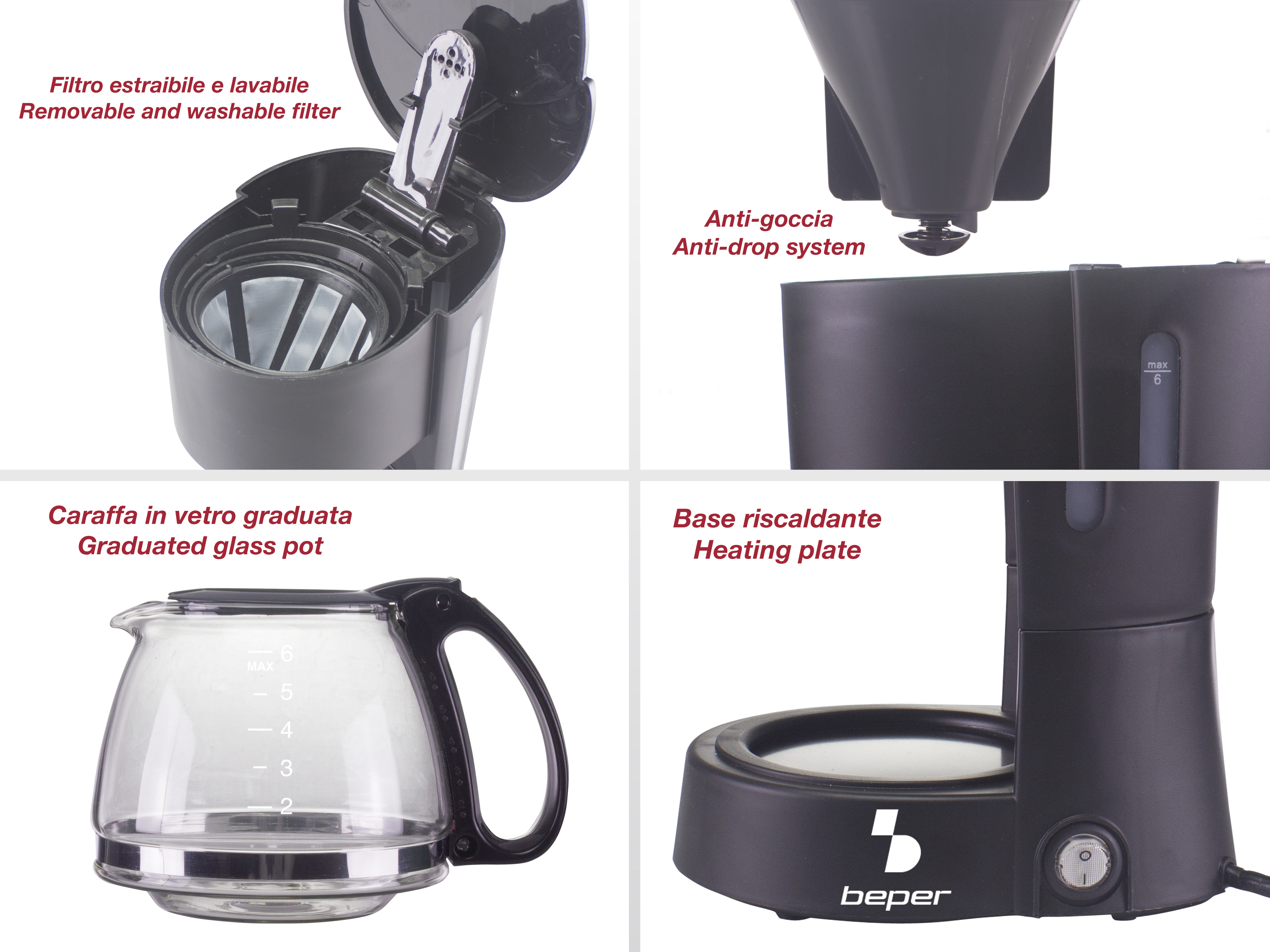 Parti della caffettiera: filtro, antigoccia, caraffa in vetro e piastra riscaldante, tutto nero. Le etichette indicano le funzioni.