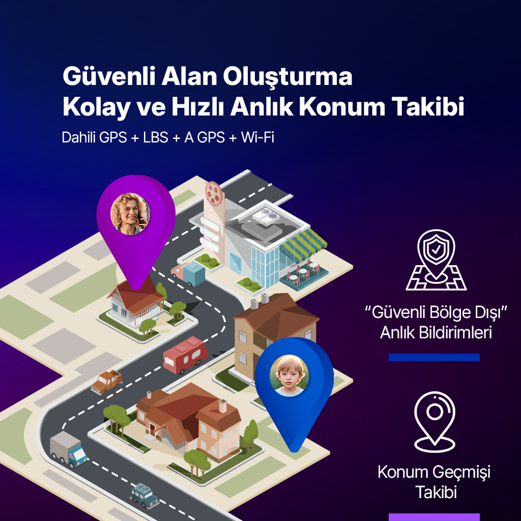 Konum iğneleri, binalar ve araçlarla bir harita gösteren bir infografik. Metin: 'Güvenli Bölge' ve 'Anında Konum Takibi'.