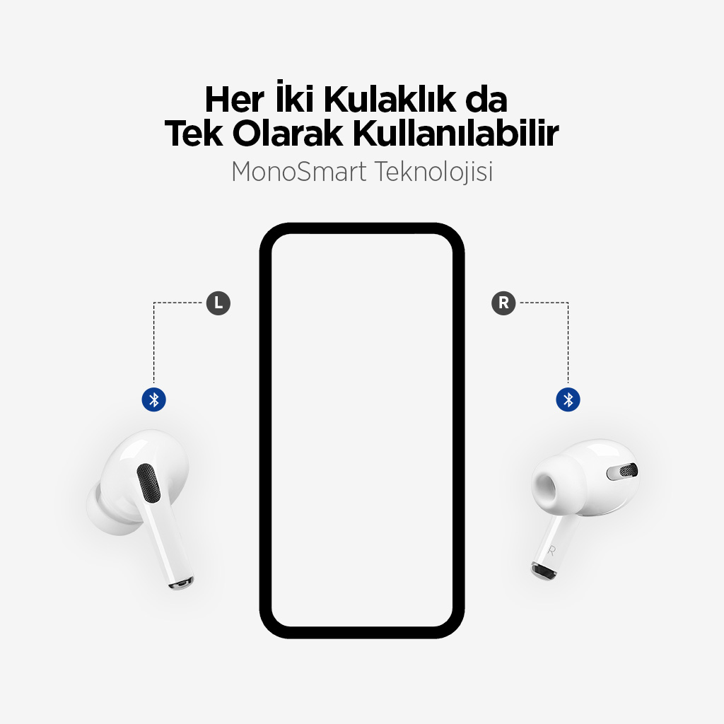 Görüntüde iki beyaz kulaklık, bir akıllı telefon ve mono akıllı teknoloji hakkında metin yer alıyor. Her iki kulaklık da ayrı ayrı kullanılabilir.