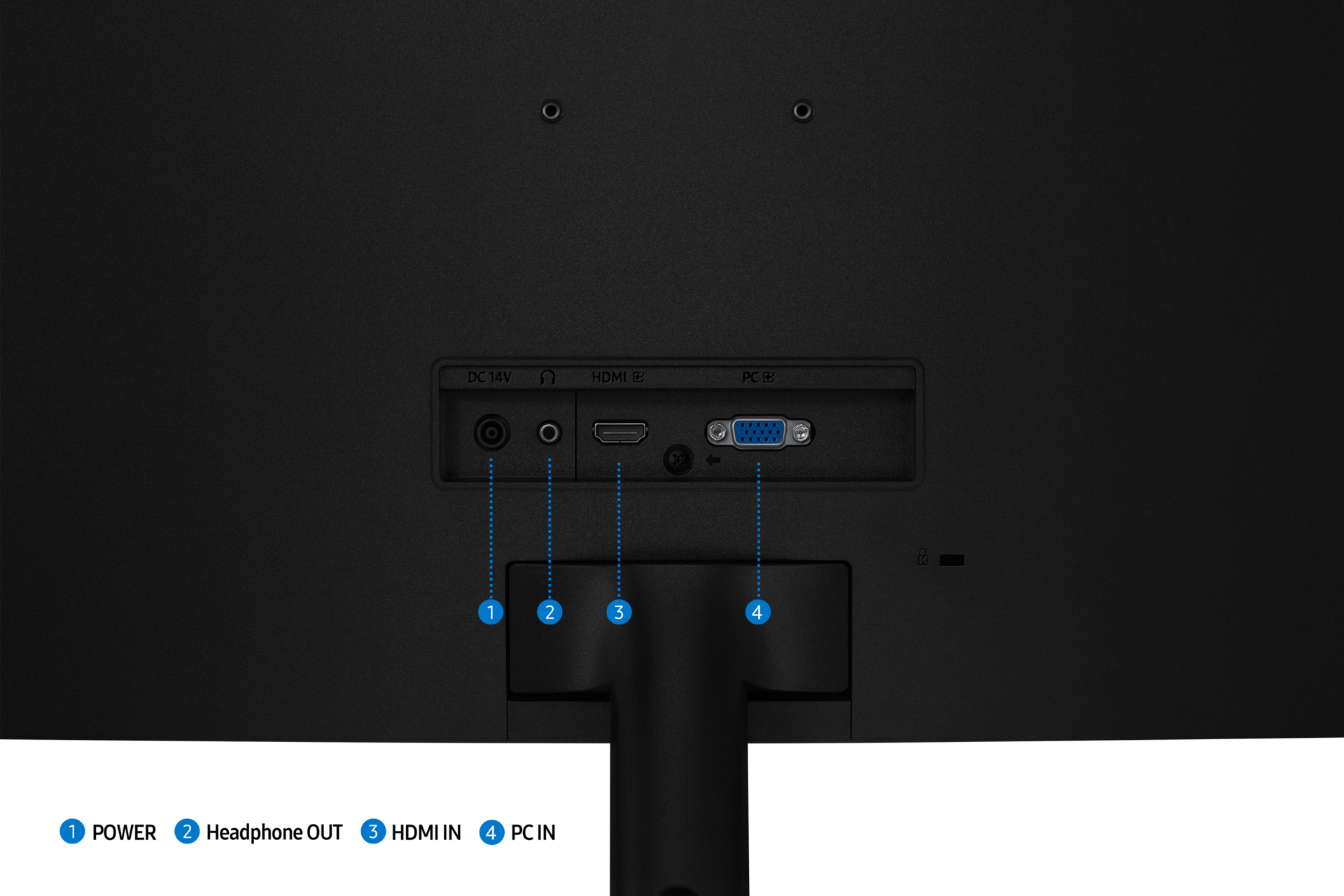 Widok z tyłu monitora z portami zasilania, słuchawek, HDMI i PC. Etykiety identyfikują każdy port.