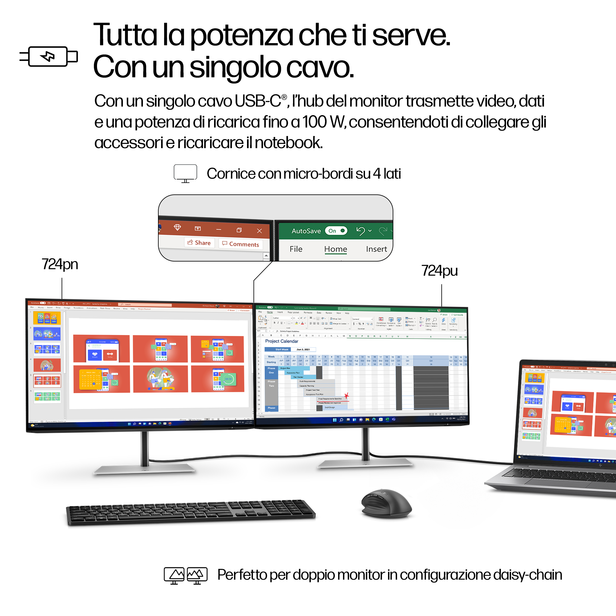 L'immagine mostra monitor, laptop, tastiera e mouse. Il testo spiega le funzionalità del monitor USB-C, come il daisy-chaining.
