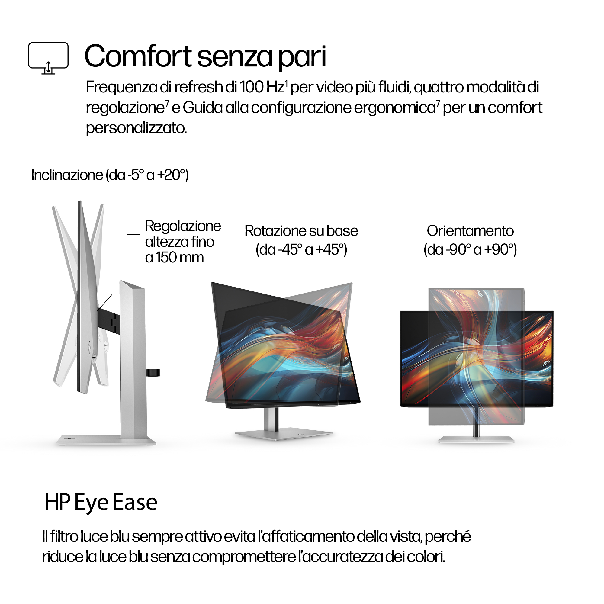L'immagine mostra un monitor con funzioni regolabili, tra cui inclinazione, altezza, rotazione e orientamento.