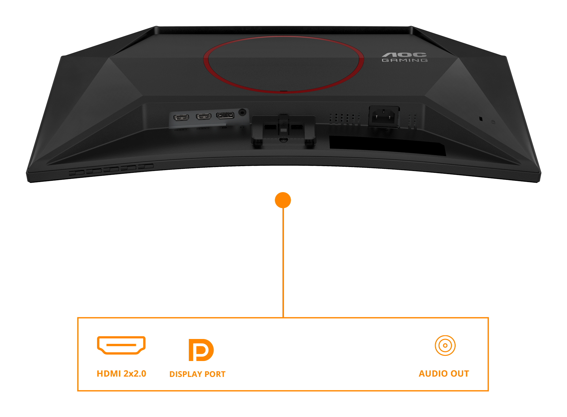 Czarny monitor gamingowy AOC, widok z tyłu z czerwonymi akcentami. Zawiera porty HDMI, DisplayPort i wyjście audio.