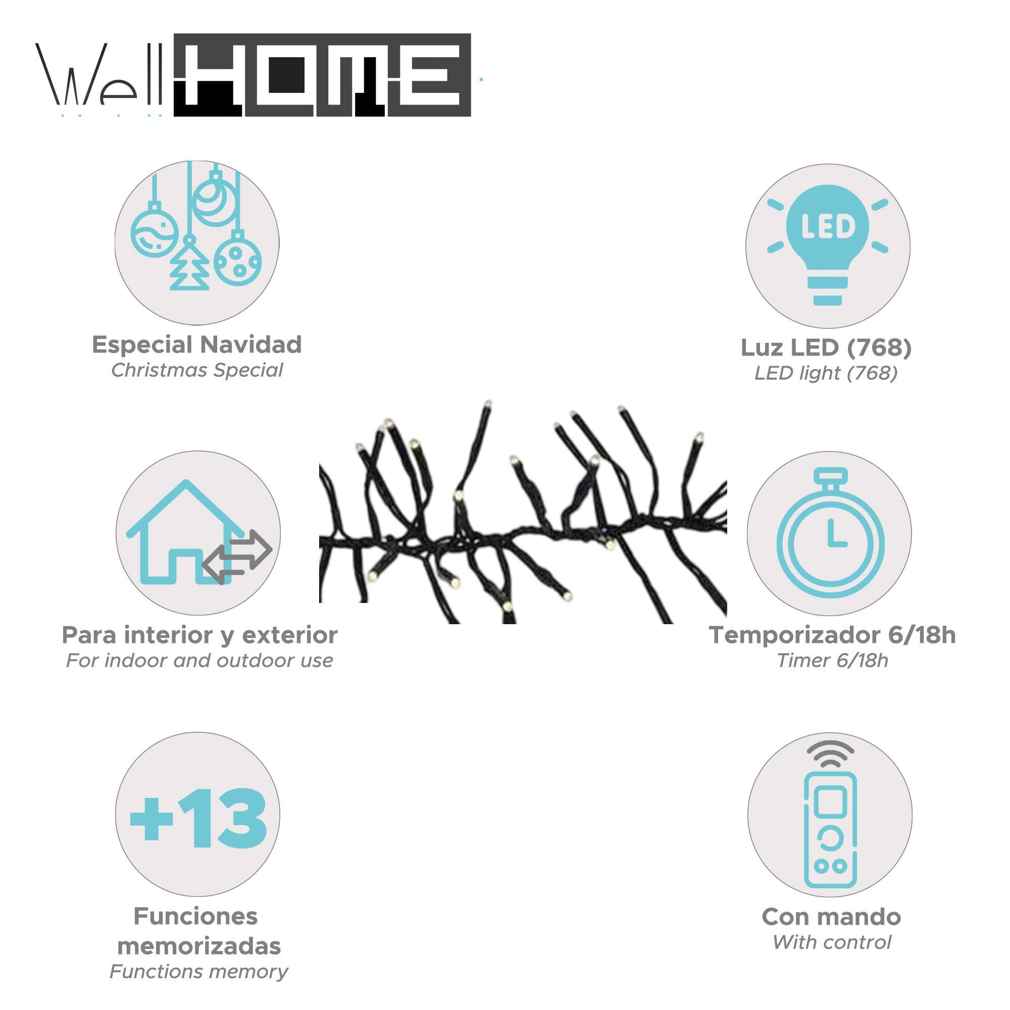 Imagen muestra luces navideñas con iconos que indican funciones como uso interior/exterior, temporizador y mando a distancia.
