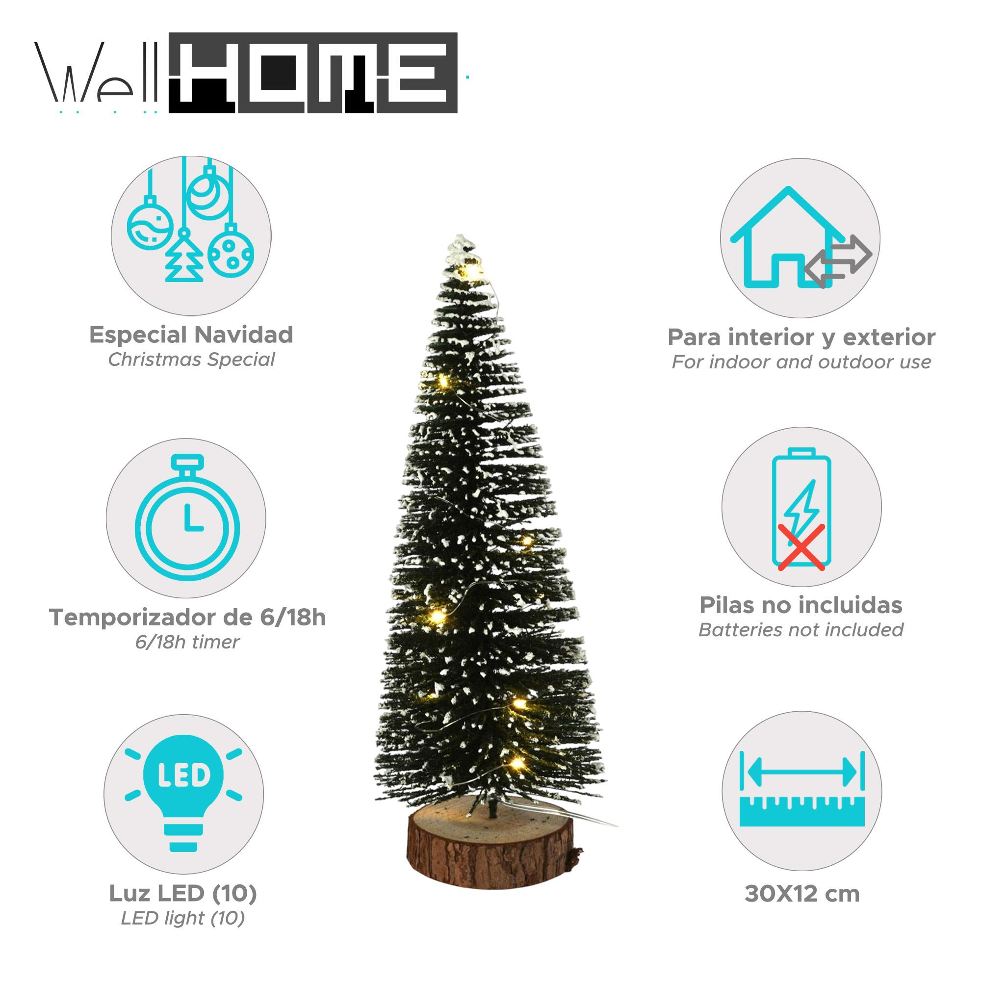 Un pequeño árbol de Navidad con luces sobre una base de madera, rodeado de iconos informativos.