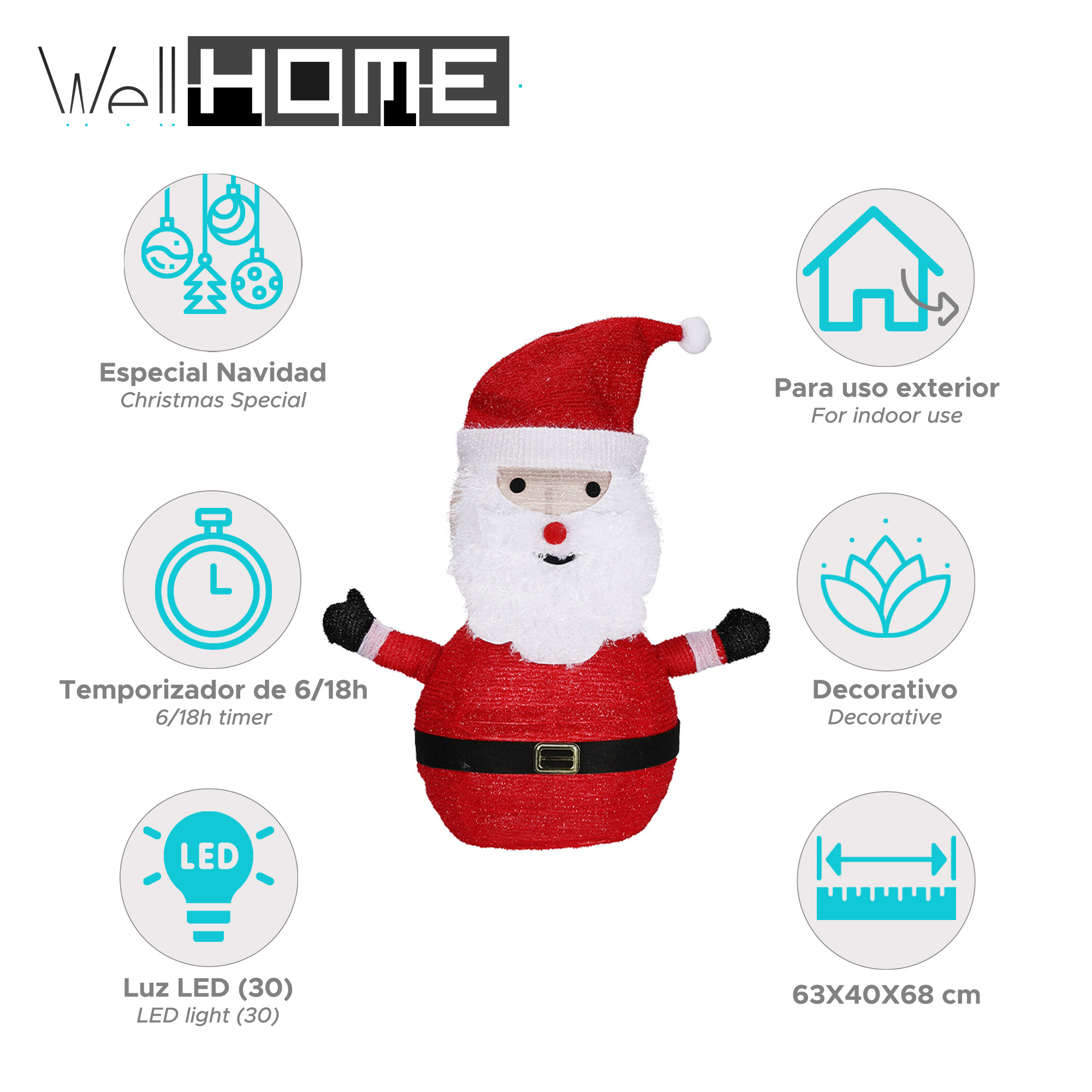 Una figura de Papá Noel con traje rojo, barba y gorro blancos, rodeada de iconos con texto.