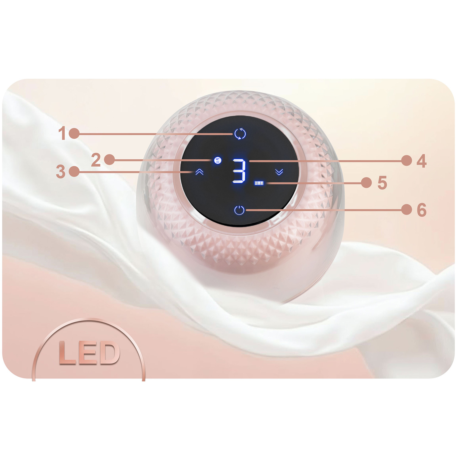 Różowo-złote urządzenie z cyfrowym wyświetlaczem pokazującym '3'. Ma przyciski i leży na białej tkaninie na różowym tle.