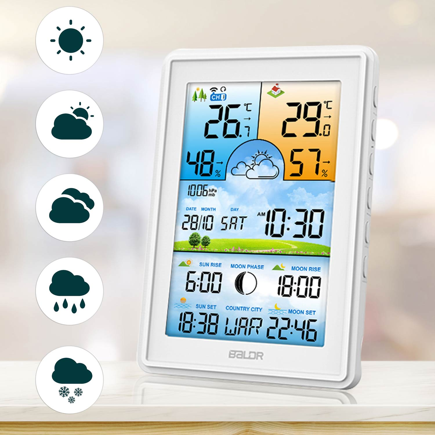 Biała stacja pogodowa wyświetla temperaturę, wilgotność, datę, godzinę i prognozy pogody. Ikony wskazują słońce, chmury, deszcz i śnieg.