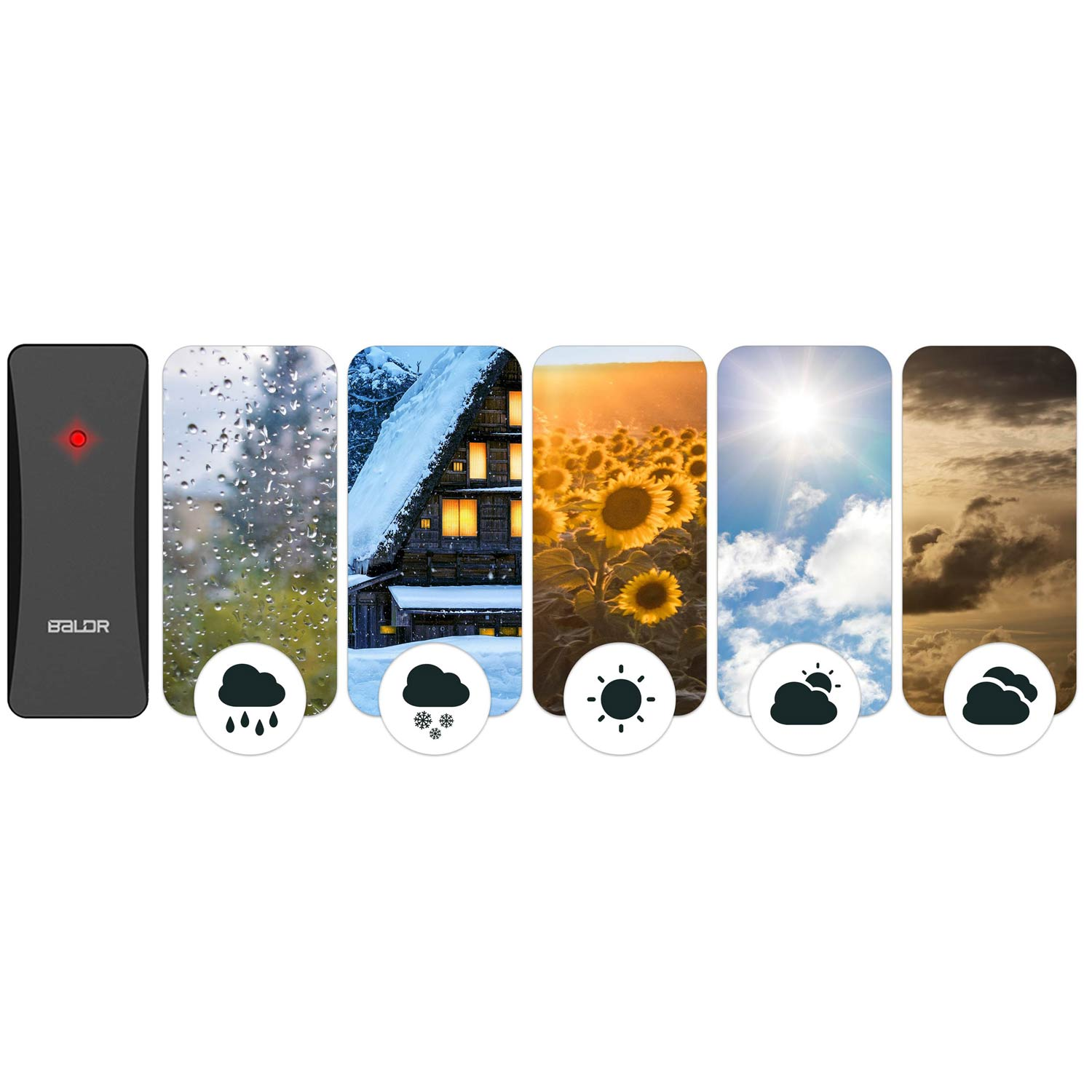 Stacja pogodowa z wyświetlaczem i obrazami pokazującymi deszcz, śnieg, słońce, chmury i zachmurzone niebo. Ikony reprezentują warunki pogodowe.