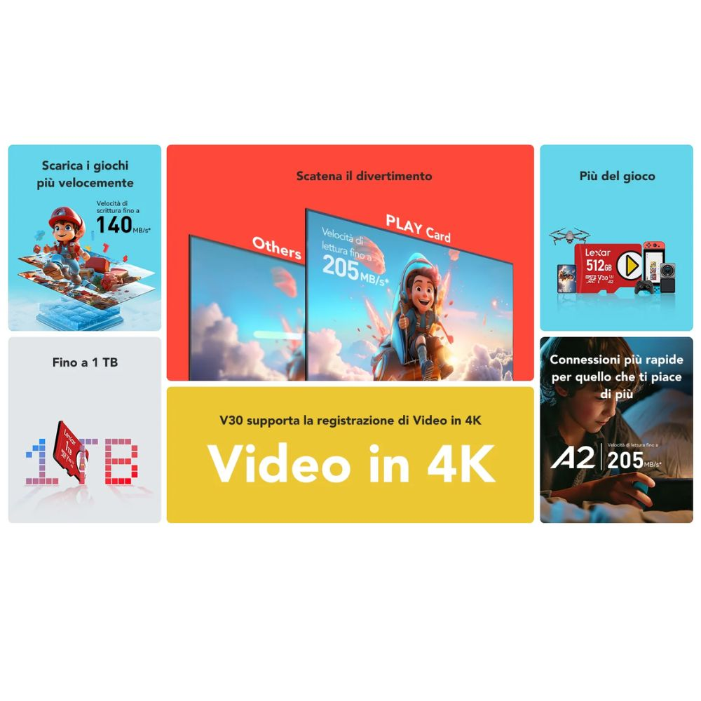 Immagine promozionale con temi di gioco e video, con personaggi, carte e indicatori di velocità. Testo include 'Video in 4K'.