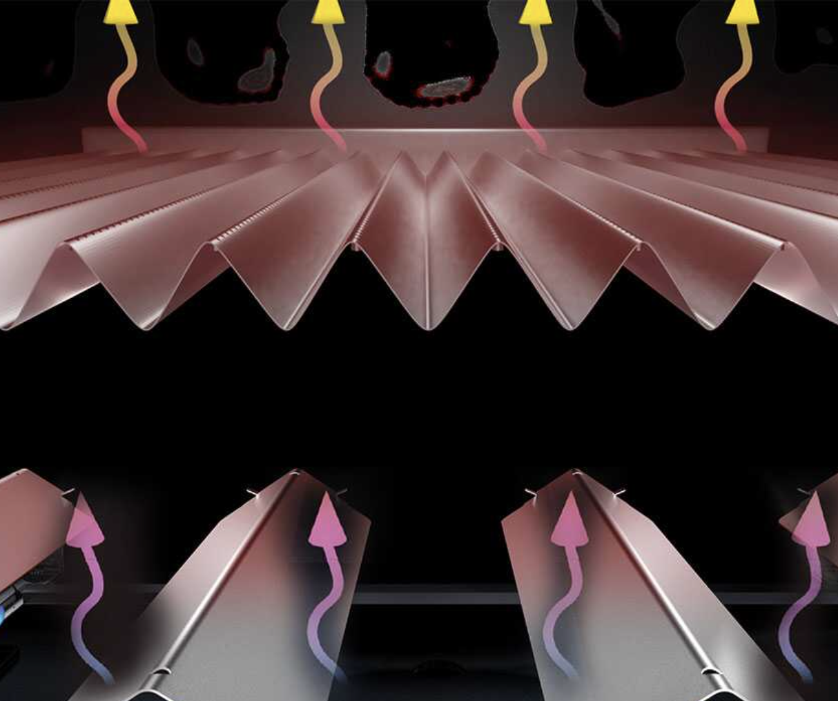 Immagine astratta che mostra strutture metalliche piegate con frecce che indicano il flusso d'aria. Lo sfondo è nero, evidenziando il design.