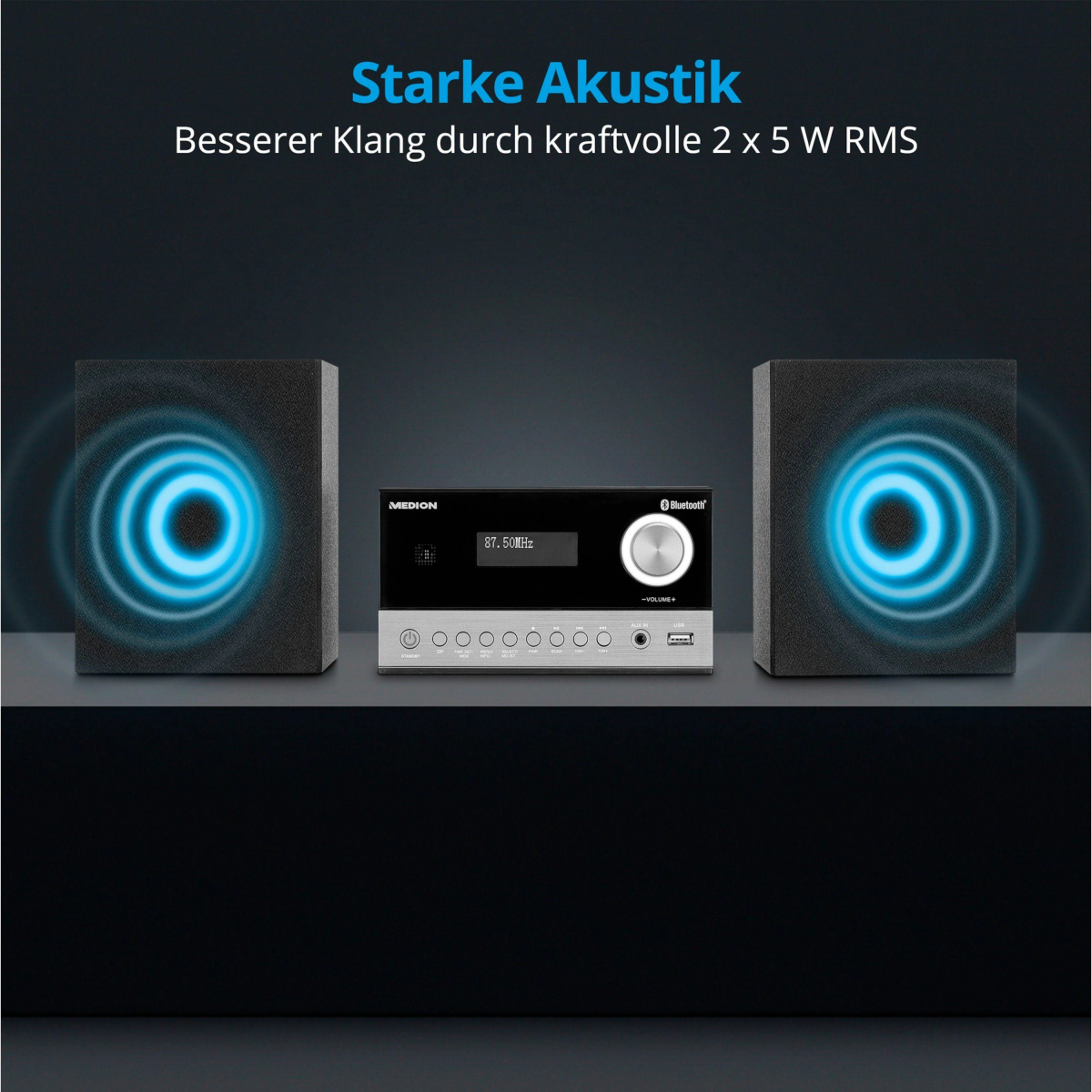 Ein Stereosystem mit zwei Lautsprechern und einer Zentraleinheit. Blaue Schallwellen gehen von den Lautsprechern aus. Text lautet 'Starke Akustik'.