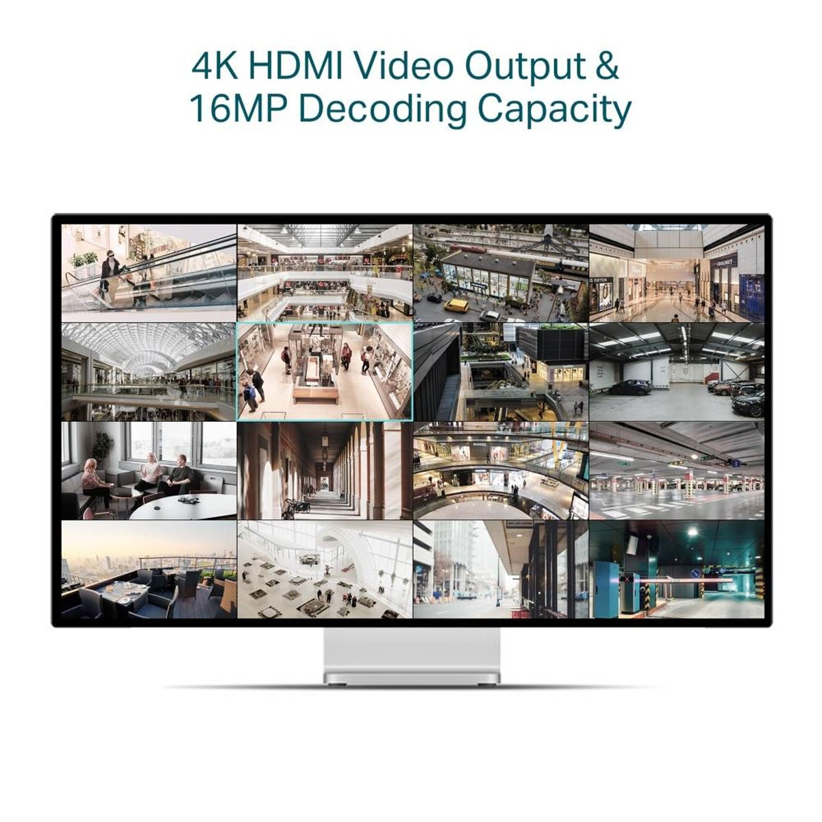 Un monitor mostra 16 immagini di centri commerciali e interni. Il testo in alto recita: Uscita video HDMI 4K e capacità di decodifica 16MP.