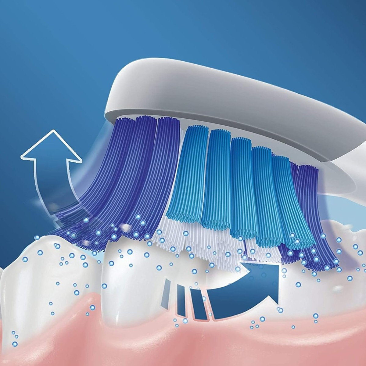 Zbliżenie szczoteczki do zębów czyszczącej zęby. Niebieskie i białe włosie, bąbelki oraz strzałka pokazująca działanie czyszczące.