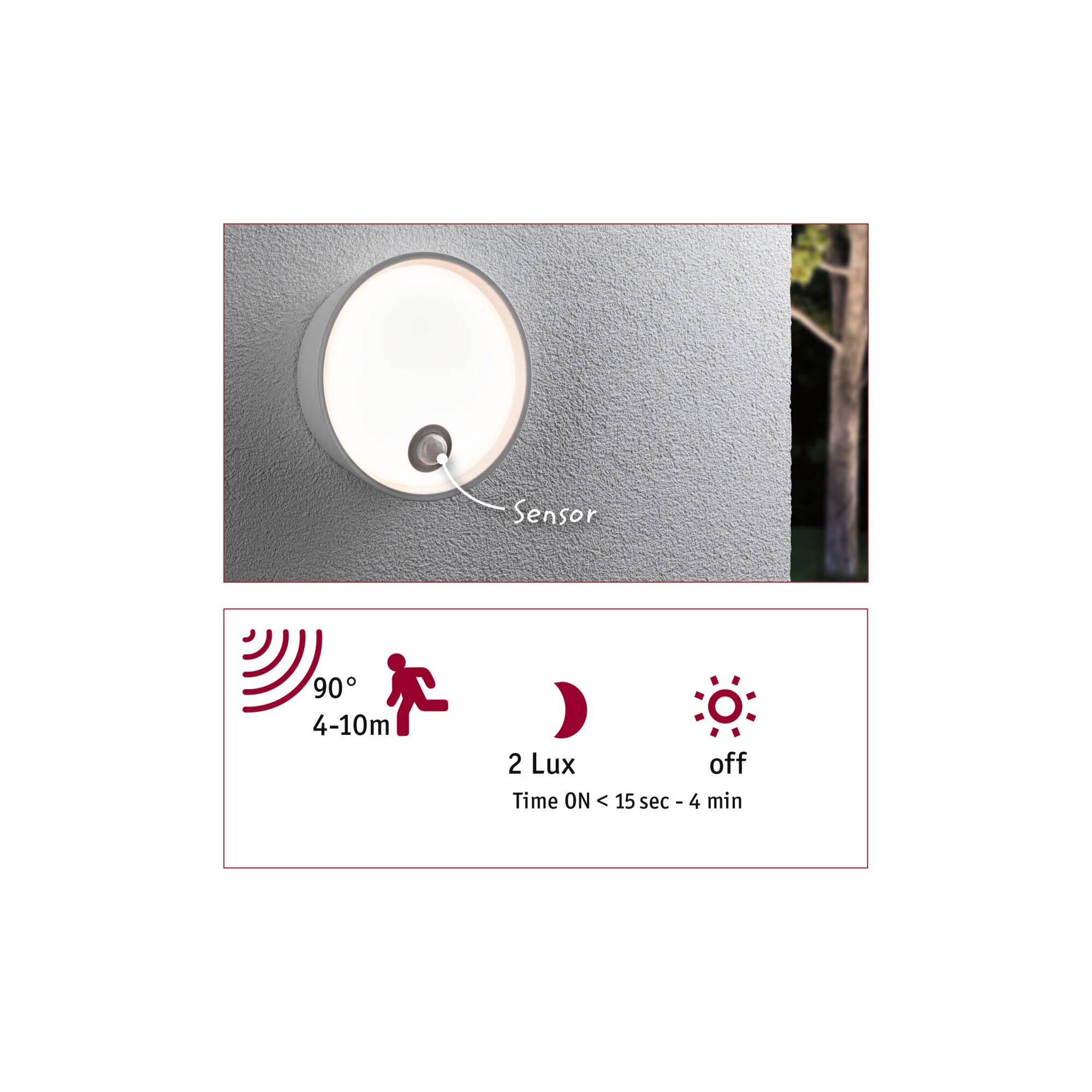 Eine runde Wandleuchte mit Sensor und Licht. Darunter Symbole zeigen die Reichweite, den Lichtpegel und die Timereinstellungen an.