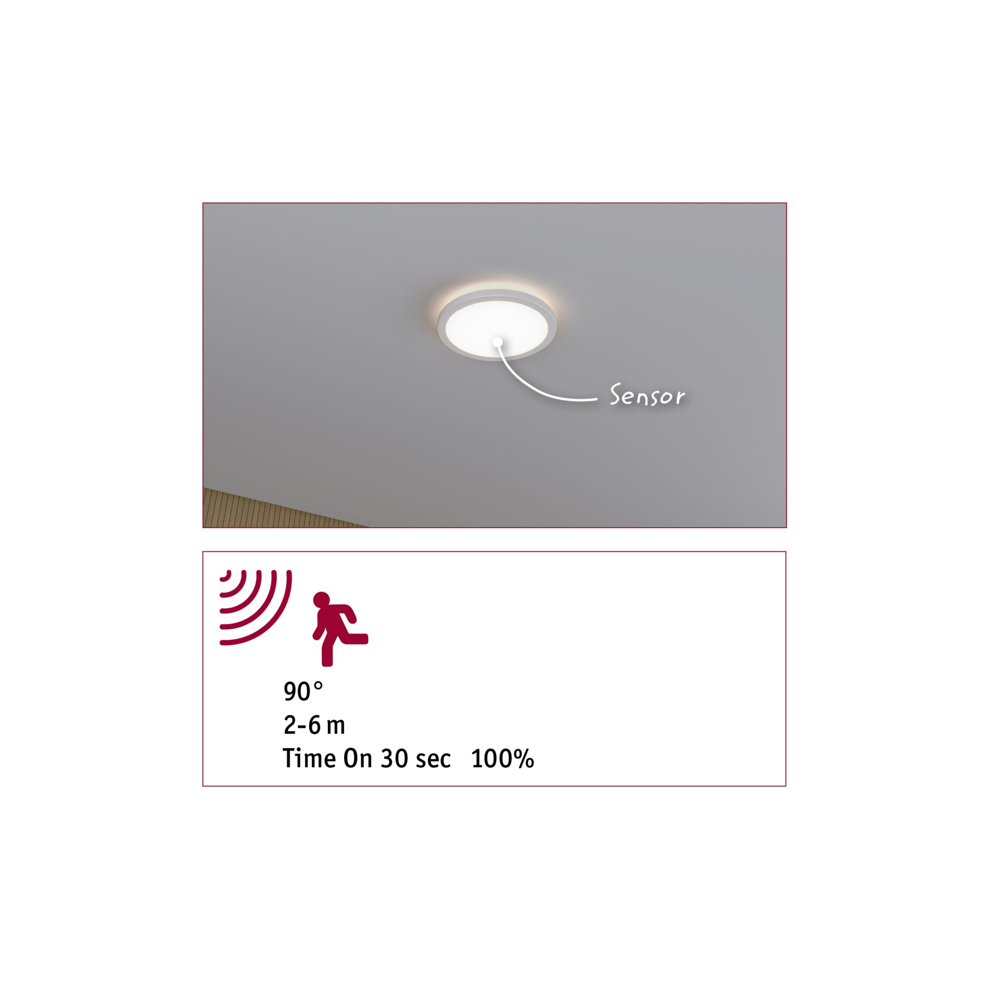 Das Bild zeigt einen Deckensensor mit Diagramm, das Bewegungserkennung und Einstellungen anzeigt: 90 Grad, 2-6 m, 30 Sek., 100 %.