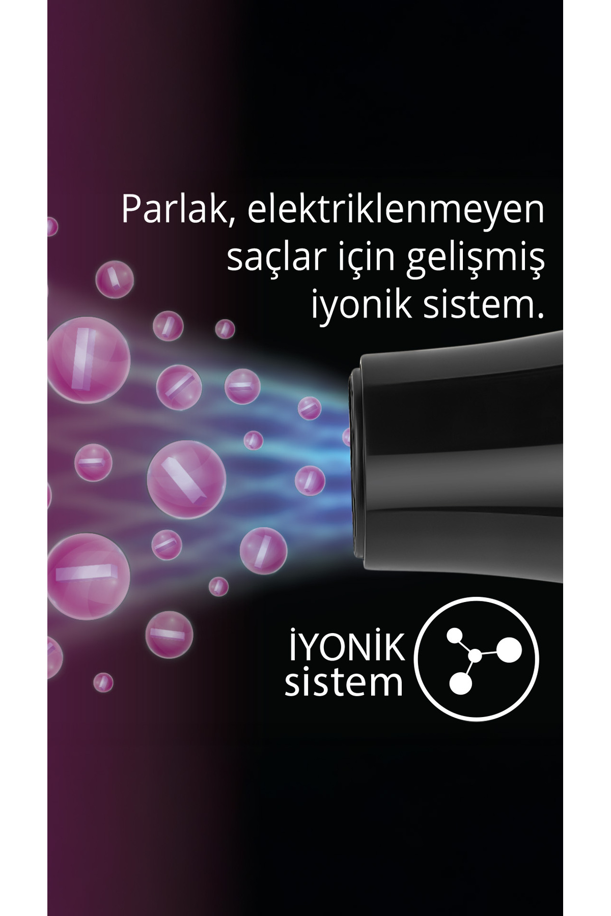 Görüntü, mavi ışık ve pembe küreler yayan siyah bir saç kurutma makinesi gösteriyor. Metin 'iyonik sistem' diyor ve parlak, statik olmayan saçları tanıtıyor.