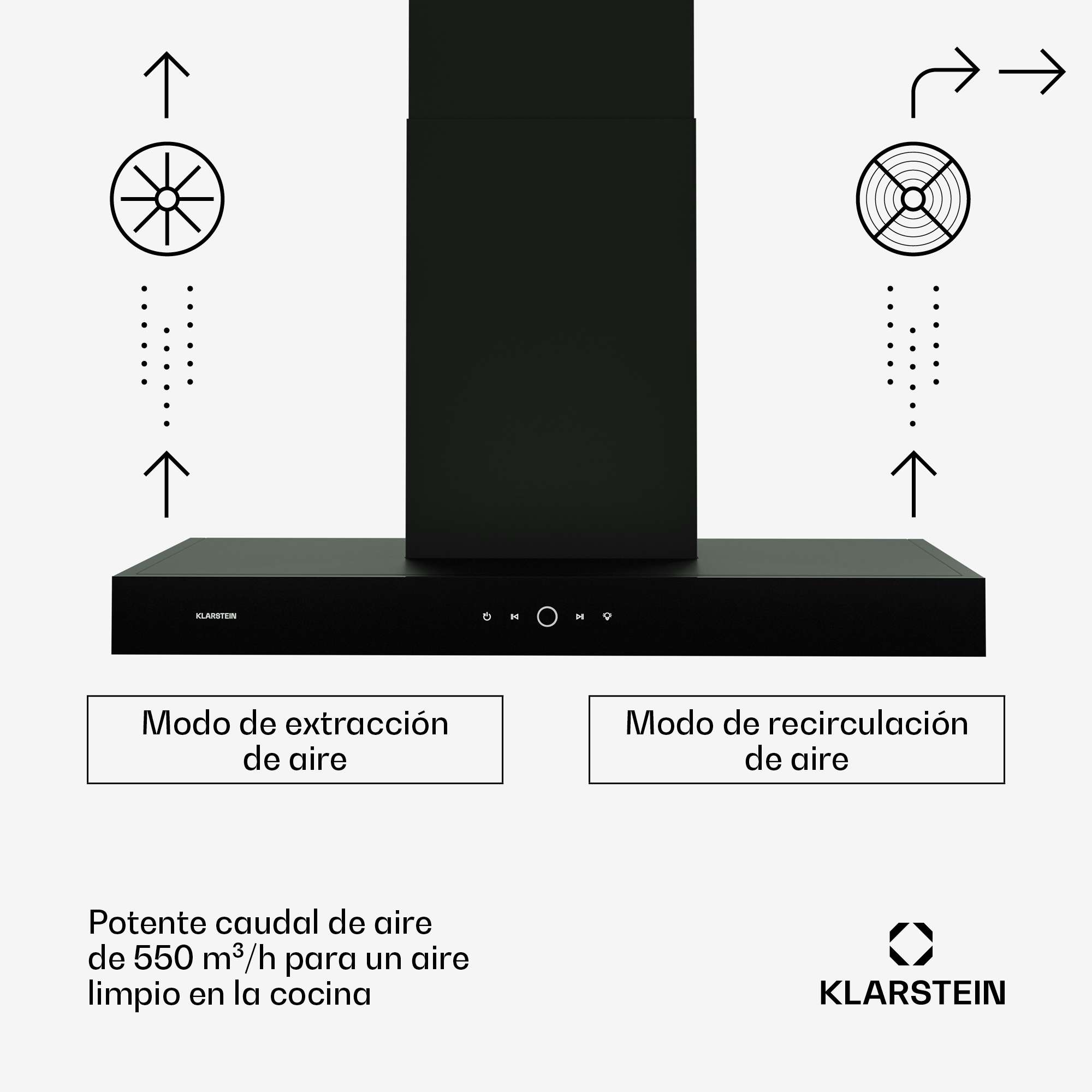 Cappa nera con diagrammi che mostrano l'estrazione e il ricircolo dell'aria. Include il logo Klarstein.
