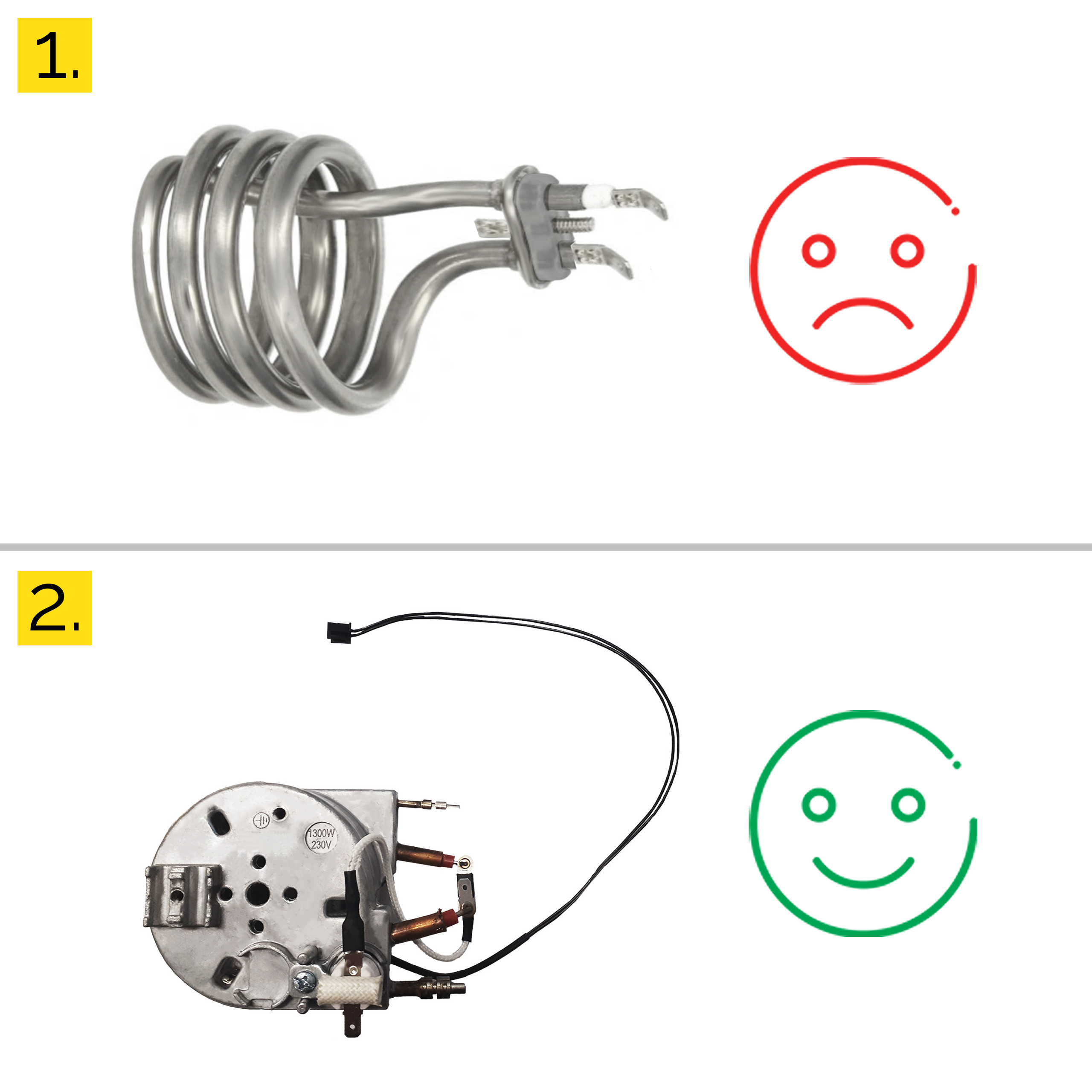 Obraz przedstawia cewkę elementu grzejnego i ikonę smutnej twarzy. Cewka jest srebrna, a tło białe.