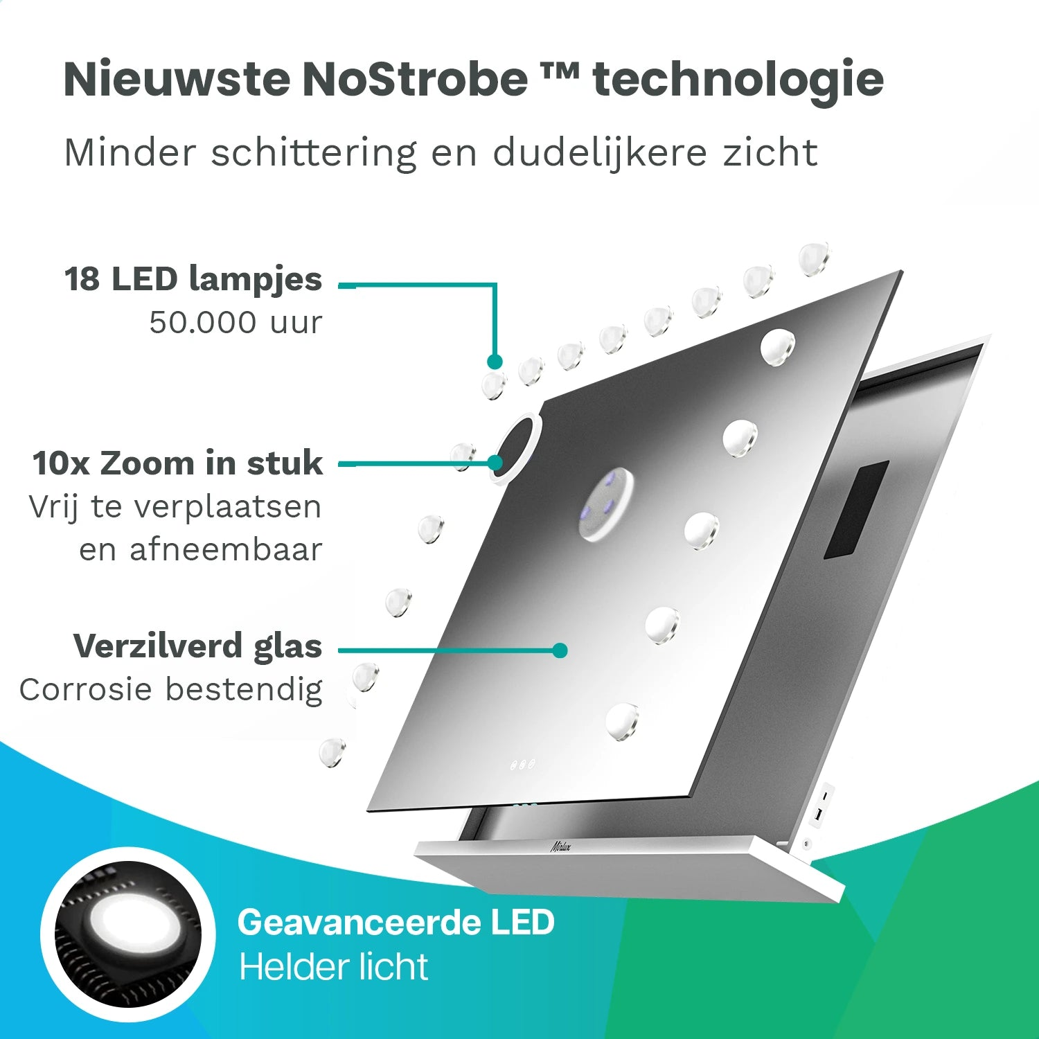Een spiegel met 18 LED-lampjes en 10x zoom, met tekst die de kenmerken en voordelen aangeeft, zoals helder zicht en corrosiebestendigheid.