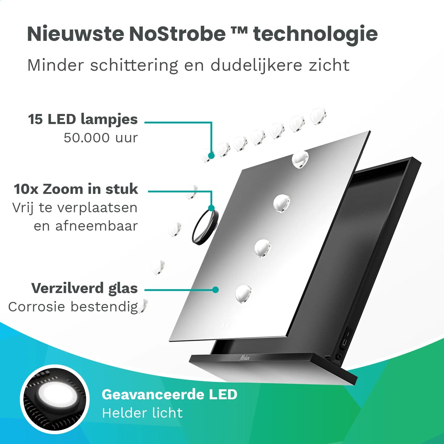 Een spiegel met verlichtingsdetails. Tekstlabels benadrukken functies zoals LED-verlichting, zoom en corrosiebestendigheid.