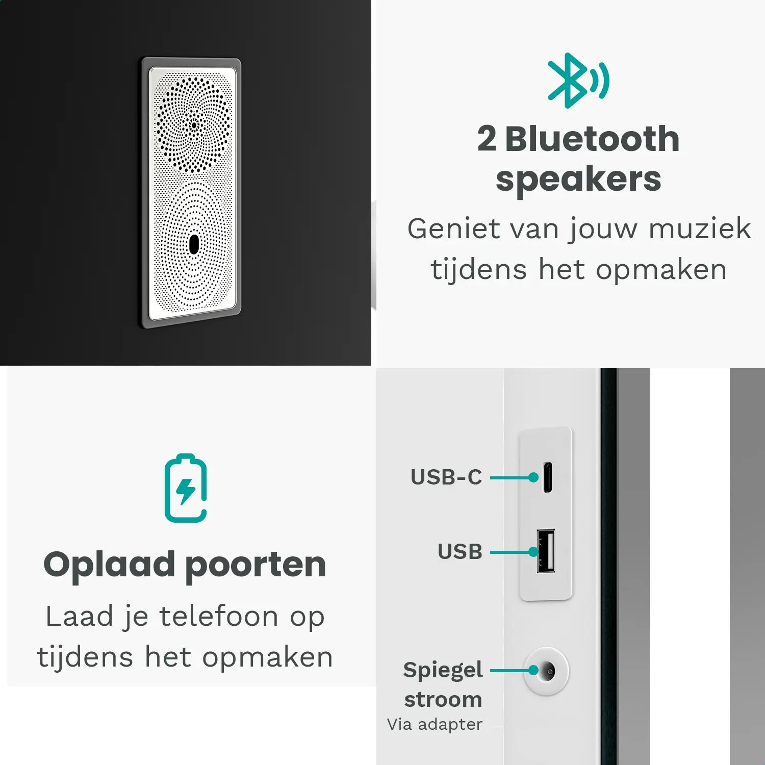 Een witte luidspreker met twee secties, tekst over Bluetooth-luidsprekers en oplaadpoorten, en poorten met de labels USB-C en USB.