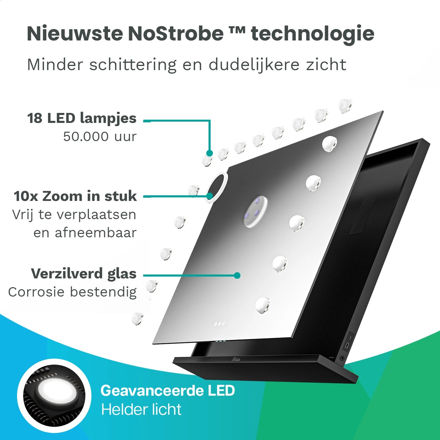 Een advertentie voor een spiegel met LED-verlichting. De afbeelding toont een spiegel met tekst die de kenmerken en voordelen beschrijft.