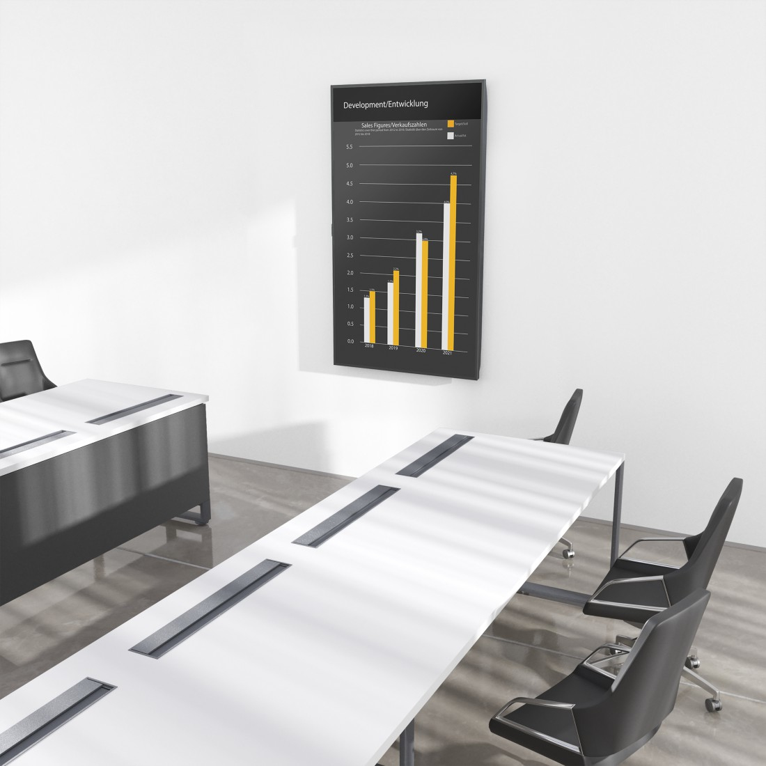 Ein Konferenzraum mit einer Grafik an der Wand, die Verkaufszahlen darstellt. Weißer Tisch mit schwarzen Stühlen. Ein weiterer Tisch im Hintergrund.