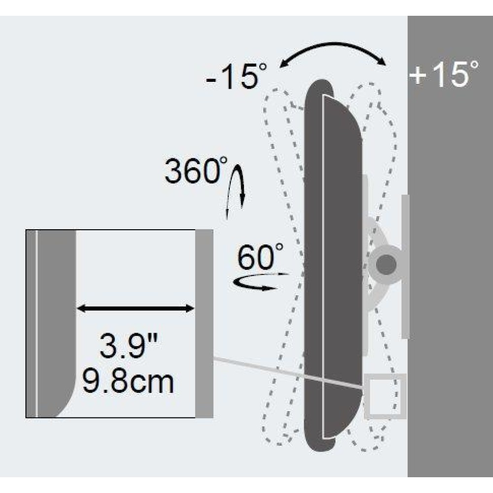 Diagramm mit Winkeln: -15°, +15°, 60°, 360°. Abmessungen: 3,9" (9,8 cm). Ein dunkelgraues Objekt dreht sich mit gestrichelten Linien.
