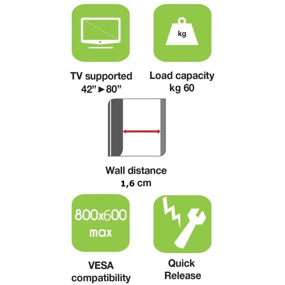 Das Bild zeigt Symbole und Text zu einer TV-Halterung: TV-Größe 42-80", Tragfähigkeit kg 60, Wandabstand 1,6 cm, VESA-Kompatibilität und Schnellverschluss.