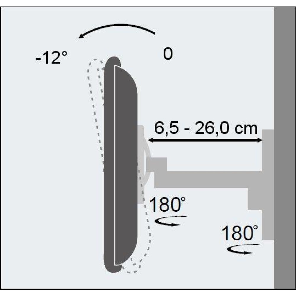 Schéma avec une forme gris foncé qui peut pivoter avec des flèches et des degrés. Il a des mesures en cm et des angles.