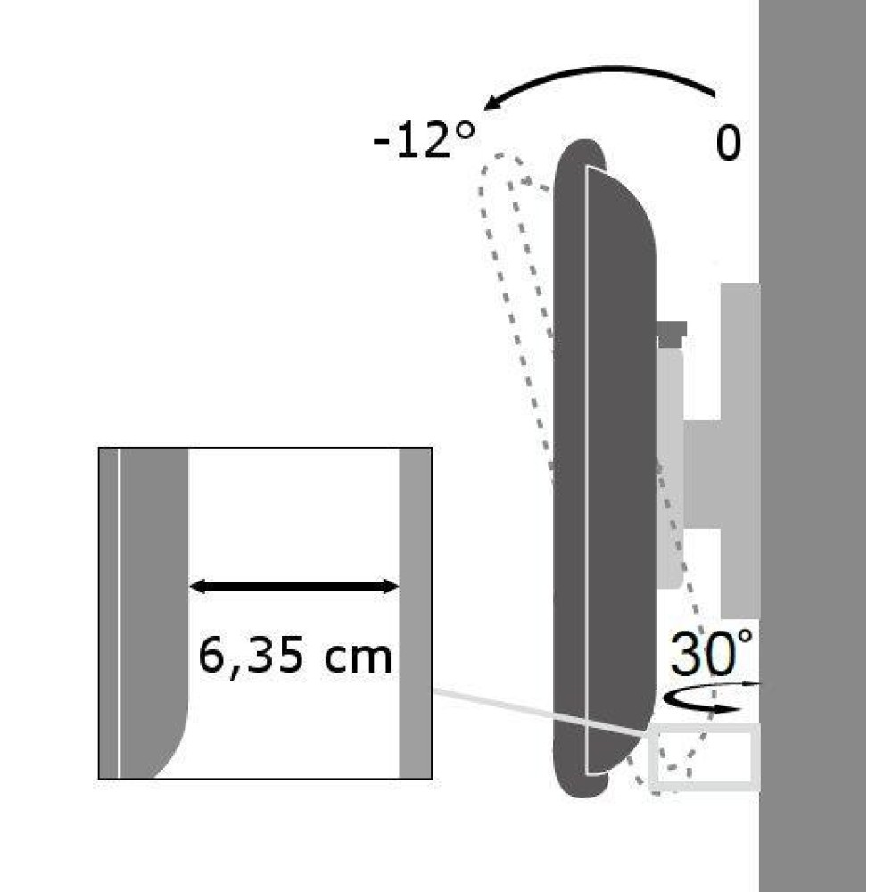 Diagramm einer TV-Halterung mit Maßen und Winkeln. Zeigt einen Fernseher, eine Halterung und eine Wand. Winkel: -12, 0, 30 Grad. Breite: 6,35 cm.