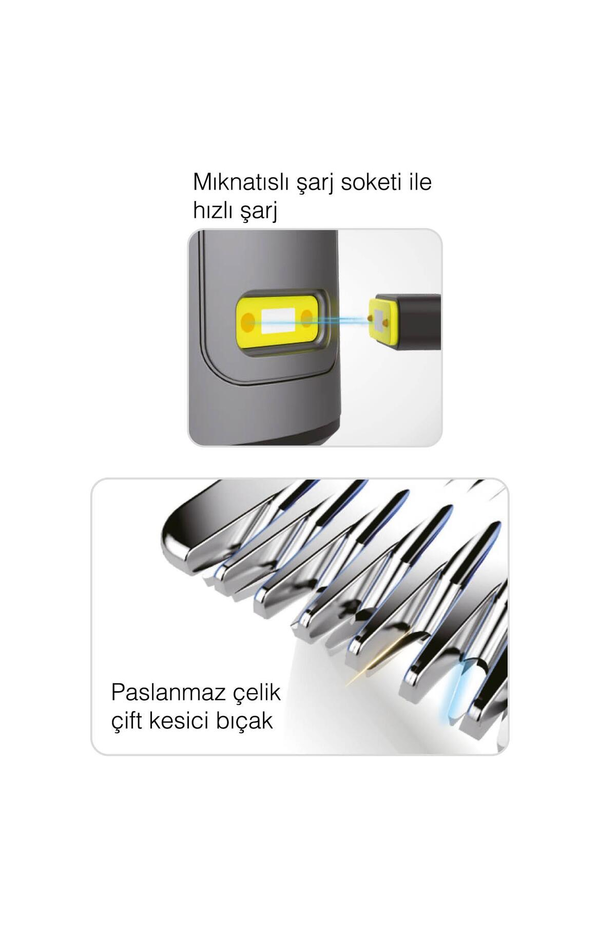 Görüntü şarj bağlantısını ve paslanmaz çelik bıçakları gösteriyor. Türkçe metin: Manyetik şarj soketi ile hızlı şarj, paslanmaz çelik bıçaklar.