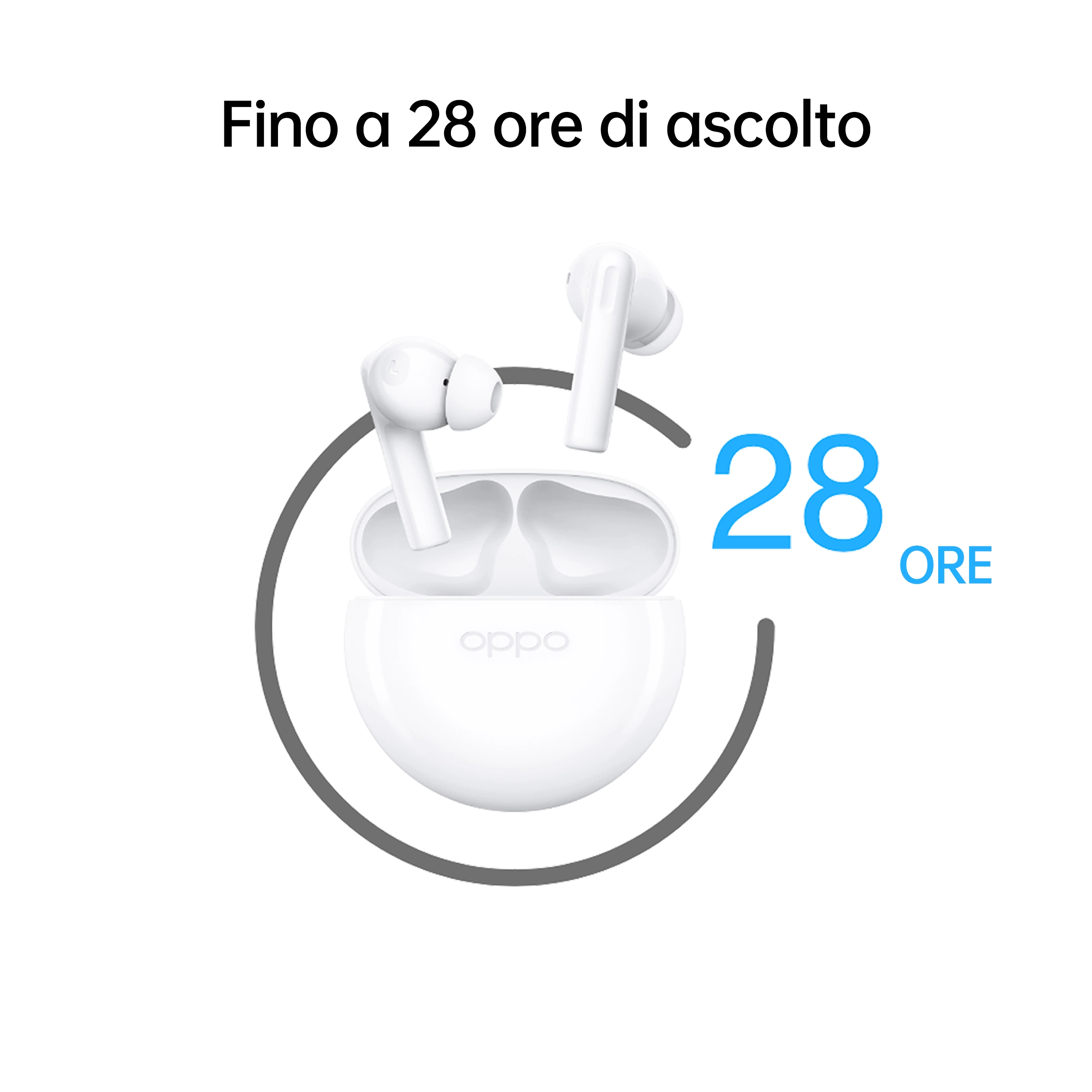 Auricolari bianchi e custodia di ricarica, con testo: 'Fino a 28 ore di ascolto' e '28 ORE'.
