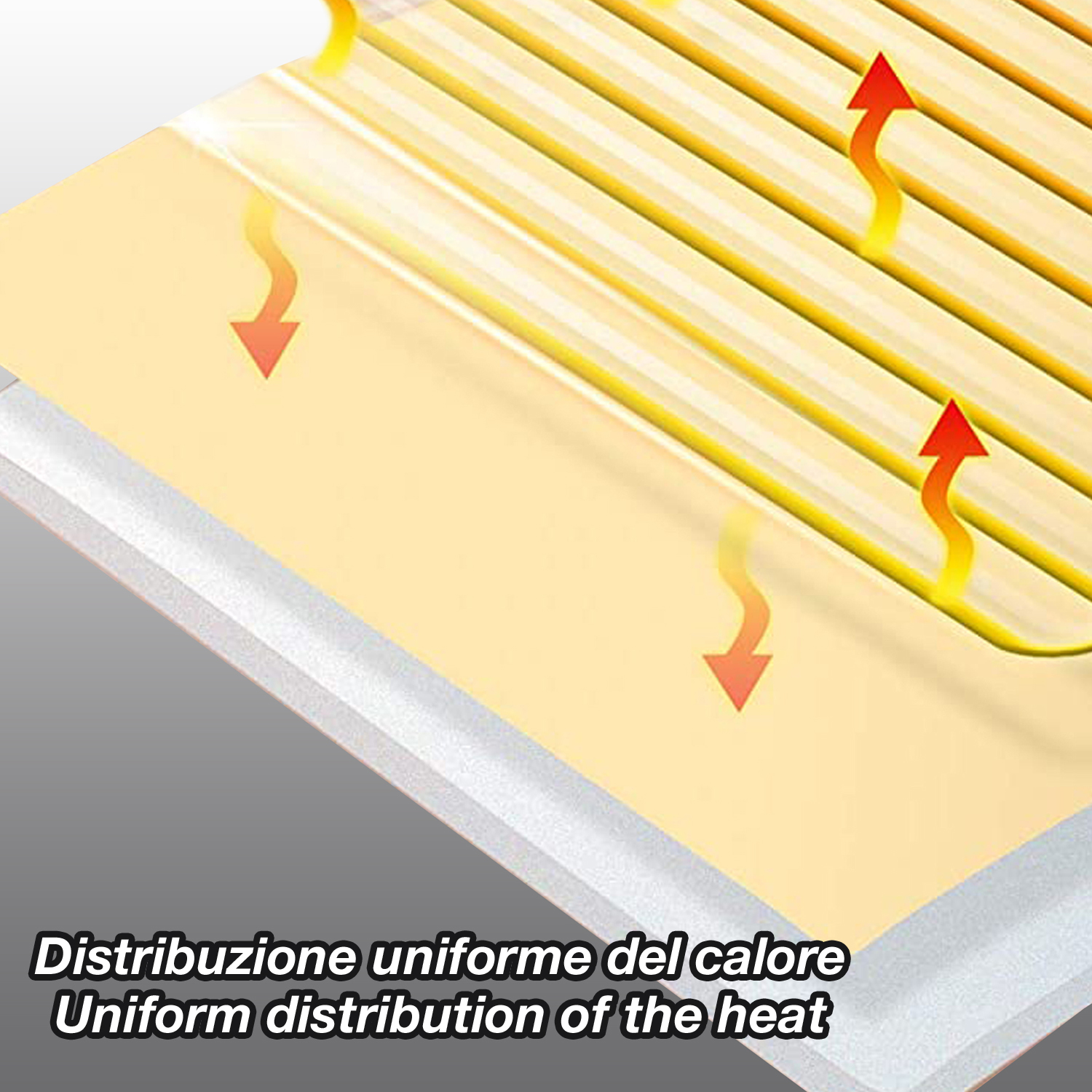 Un'illustrazione mostra la distribuzione del calore. Linee gialle con frecce arancioni indicano la direzione del flusso di calore.