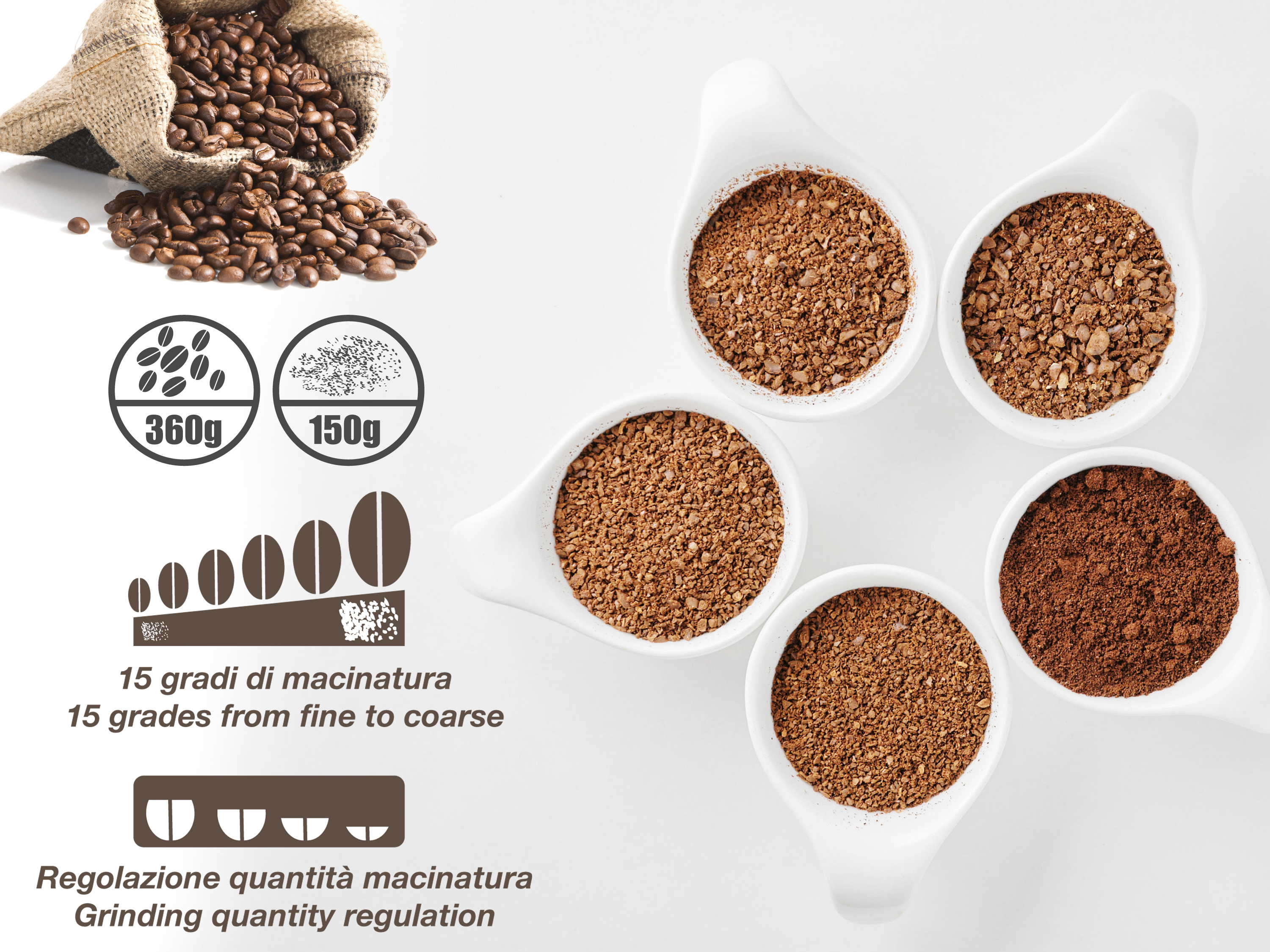 L'immagine mostra chicchi di caffè, campioni di caffè macinato e diagrammi per la regolazione della macinatura.