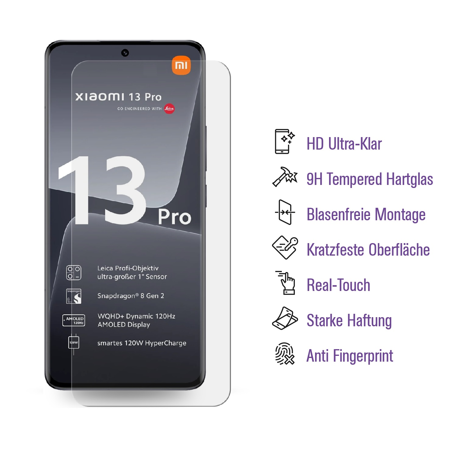 Ein Smartphone mit Displayschutzfolie. Text enthält "Xiaomi 13 Pro", Funktionen und Symbole. Das Telefon ist schwarz, der Schutz klar.
