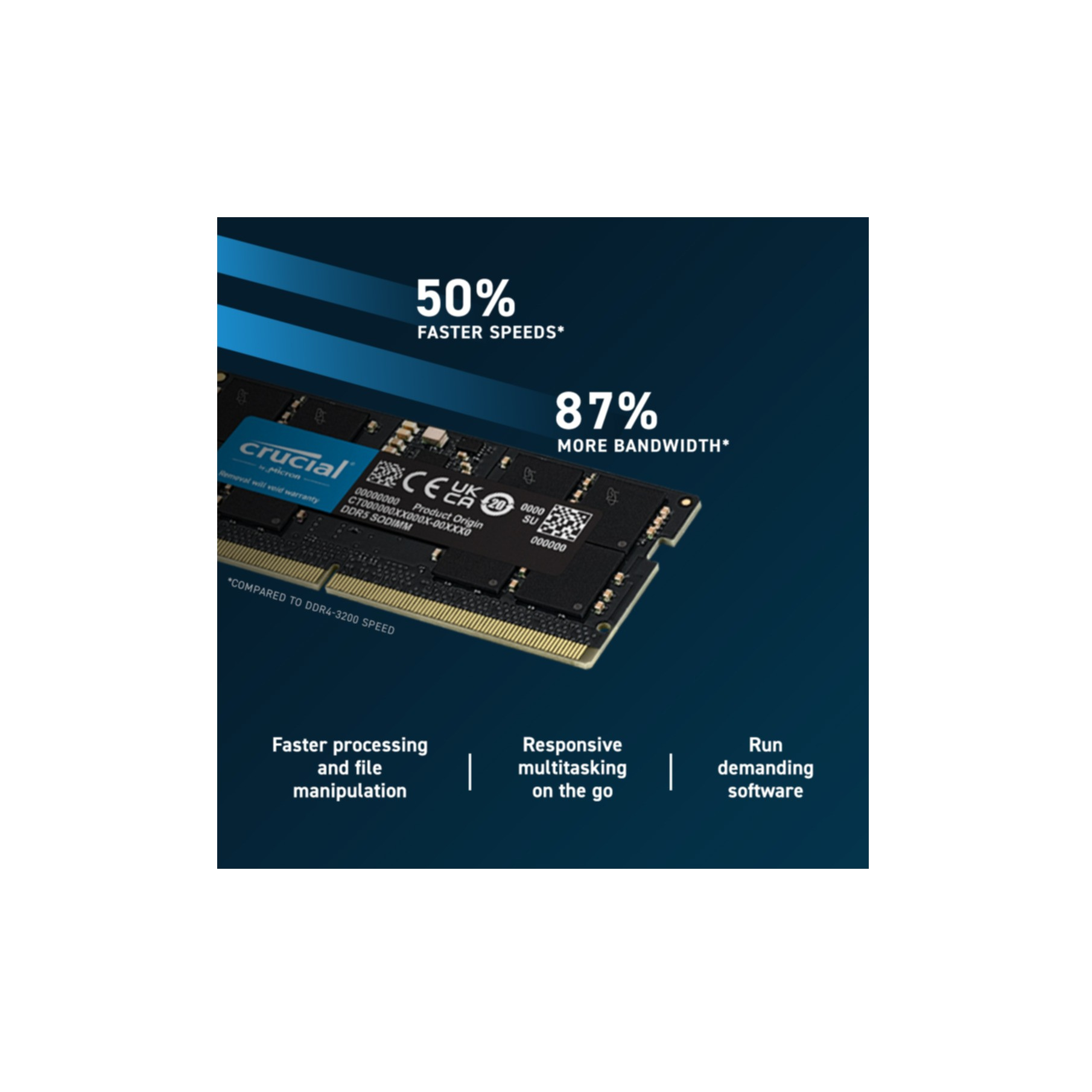 Crucial 16GB DDR5 メモリ W5G5200C16S-16G Amazon.co.jp: crucial デスクトップ用増設メモリ 16GB(16GBx1枚)DDR5