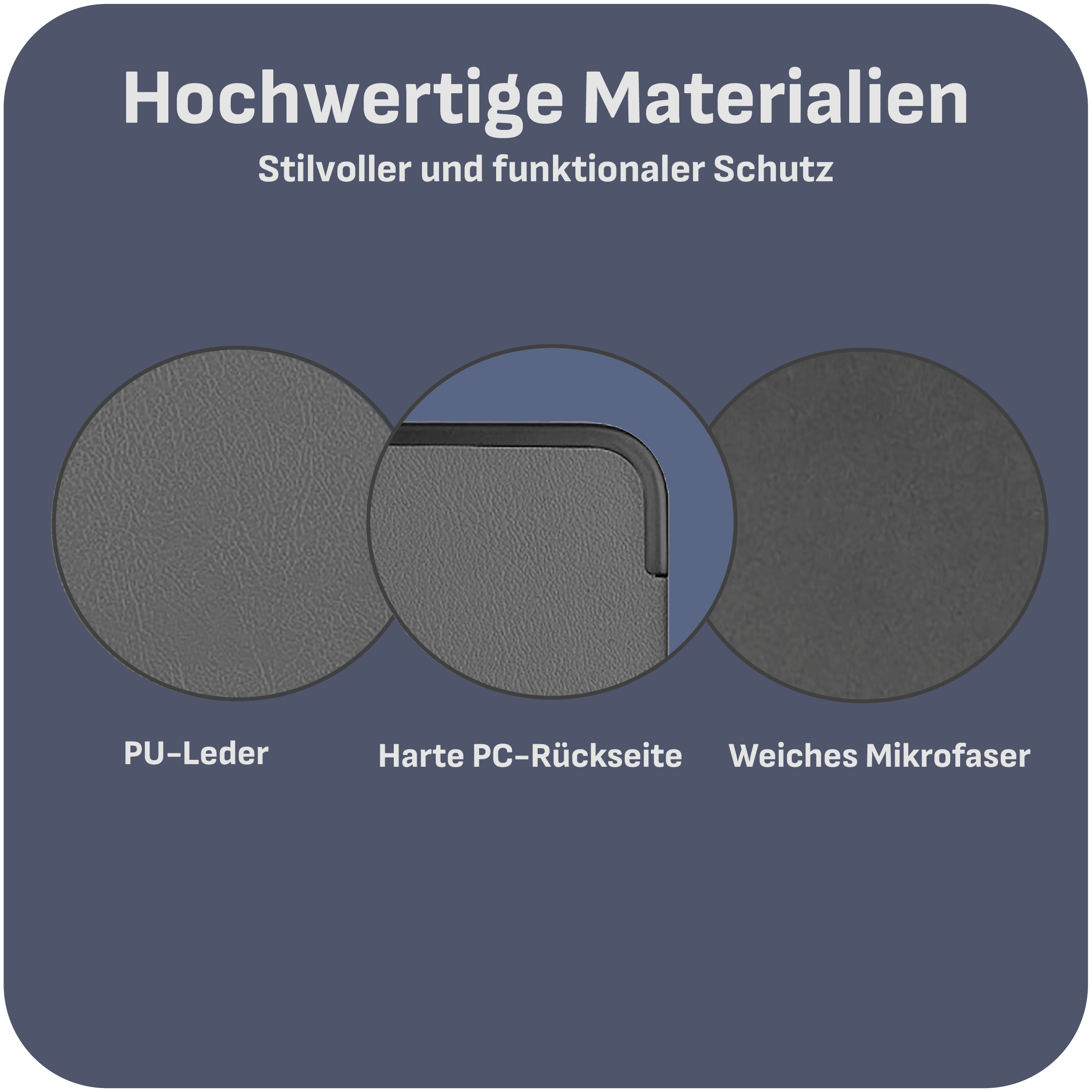 Das Bild zeigt drei Kreise mit den Materialien: PU-Leder, Harte PC-Rückseite und Weiche Mikrofaser. Text oben sagt 'Hochwertige Materialien'.