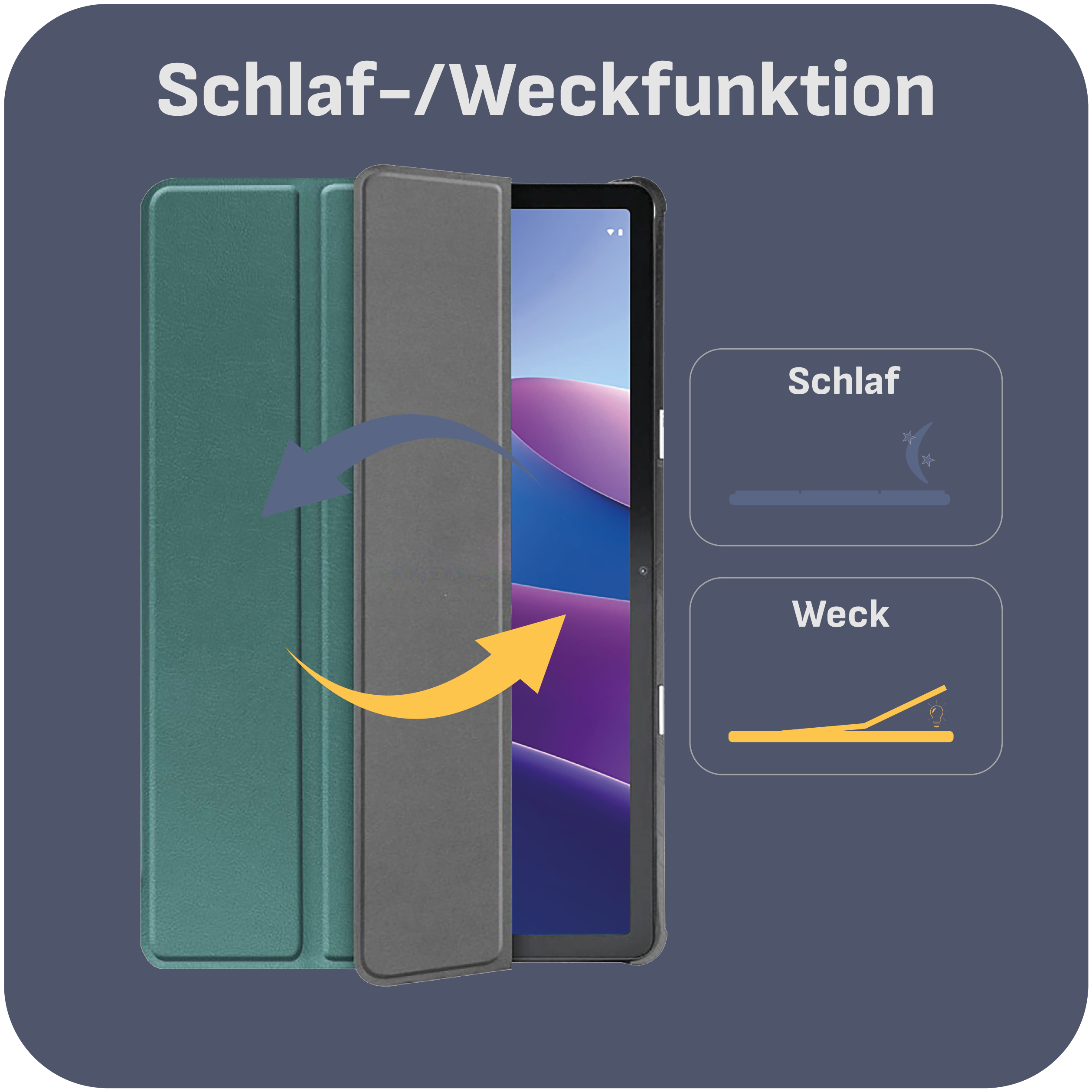 Ein Tablet mit Schutzhülle, geöffnet, um den Bildschirm zu zeigen. Text: 'Schlaf-/Weckfunktion' mit Schlaf- und Wecksymbolen.
