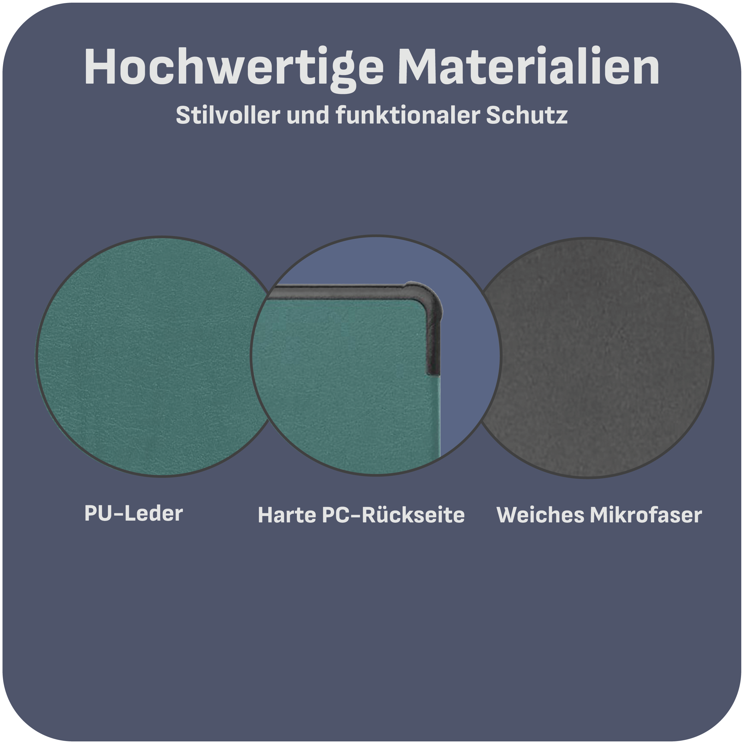 Das Bild zeigt die Materialien eines Gehäuses. Es umfasst PU-Leder, eine harte PC-Rückseite und weiche Mikrofaser.