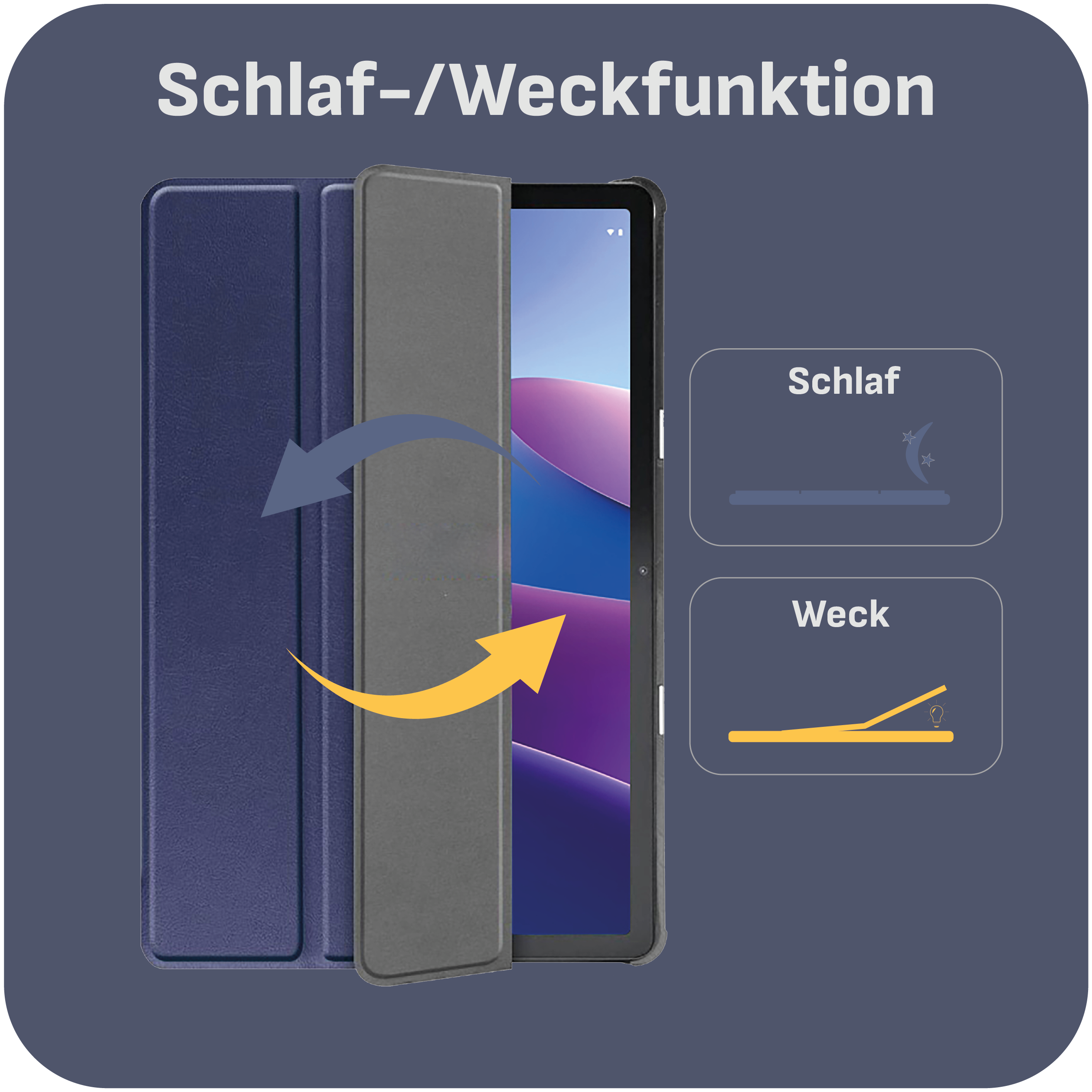 Tablet in einer Hülle. Die Abdeckung wird geöffnet. Text 'Schlaf-/Weckfunktion' oben. Symbole zeigen Schlaf und Wecken.