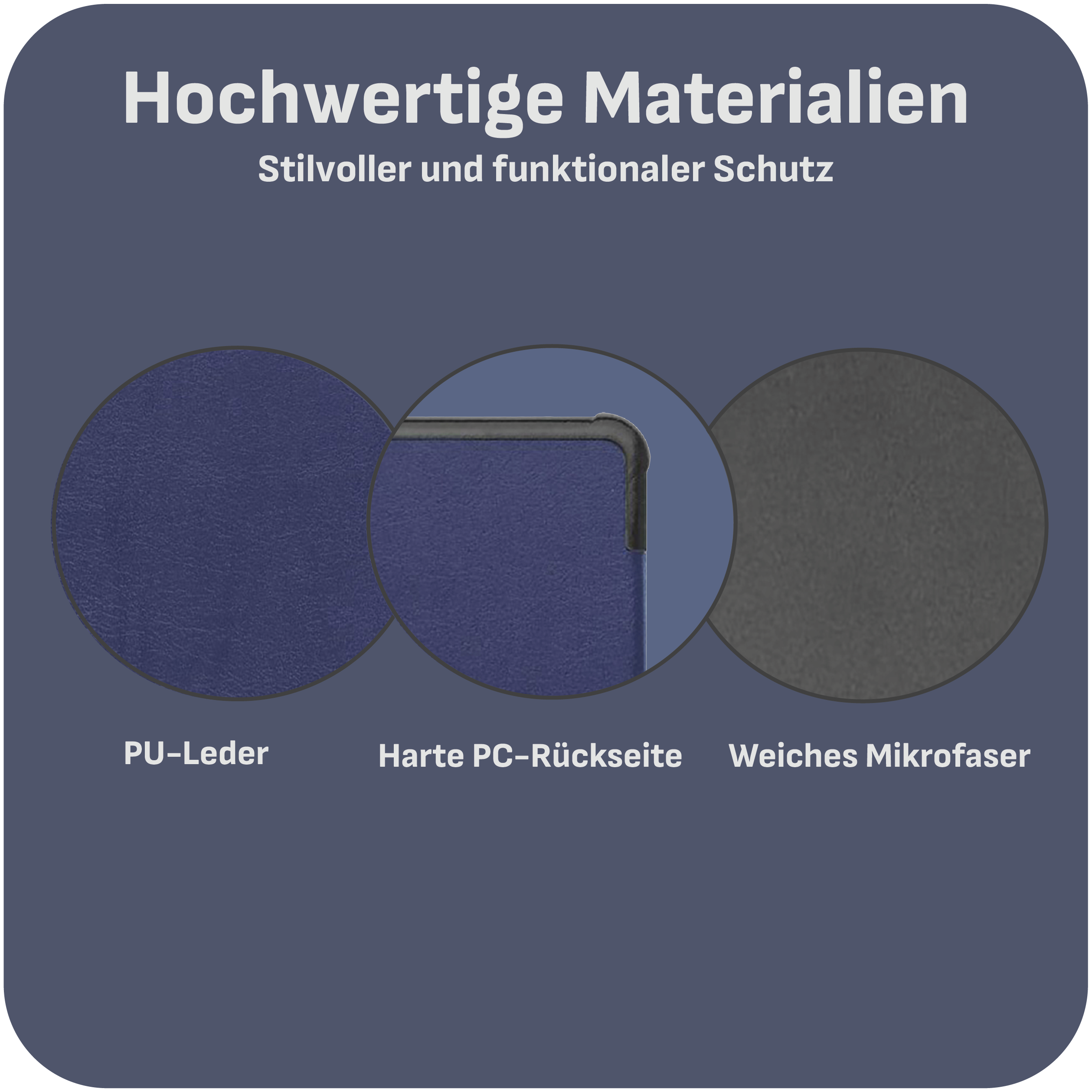 Das Bild zeigt PU-Leder, eine harte PC-Rückseite und weiche Mikrofaser für stilvollen Schutz.